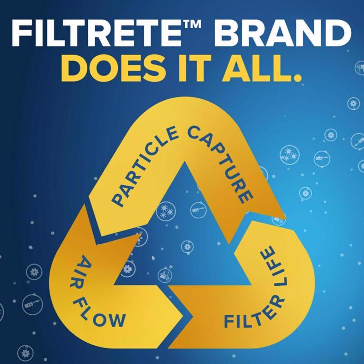 Filtrete 20 in. W X 25 in. H X 4 in. D Polyester 12 MERV Pleated Allergen Air Filter 1 pk