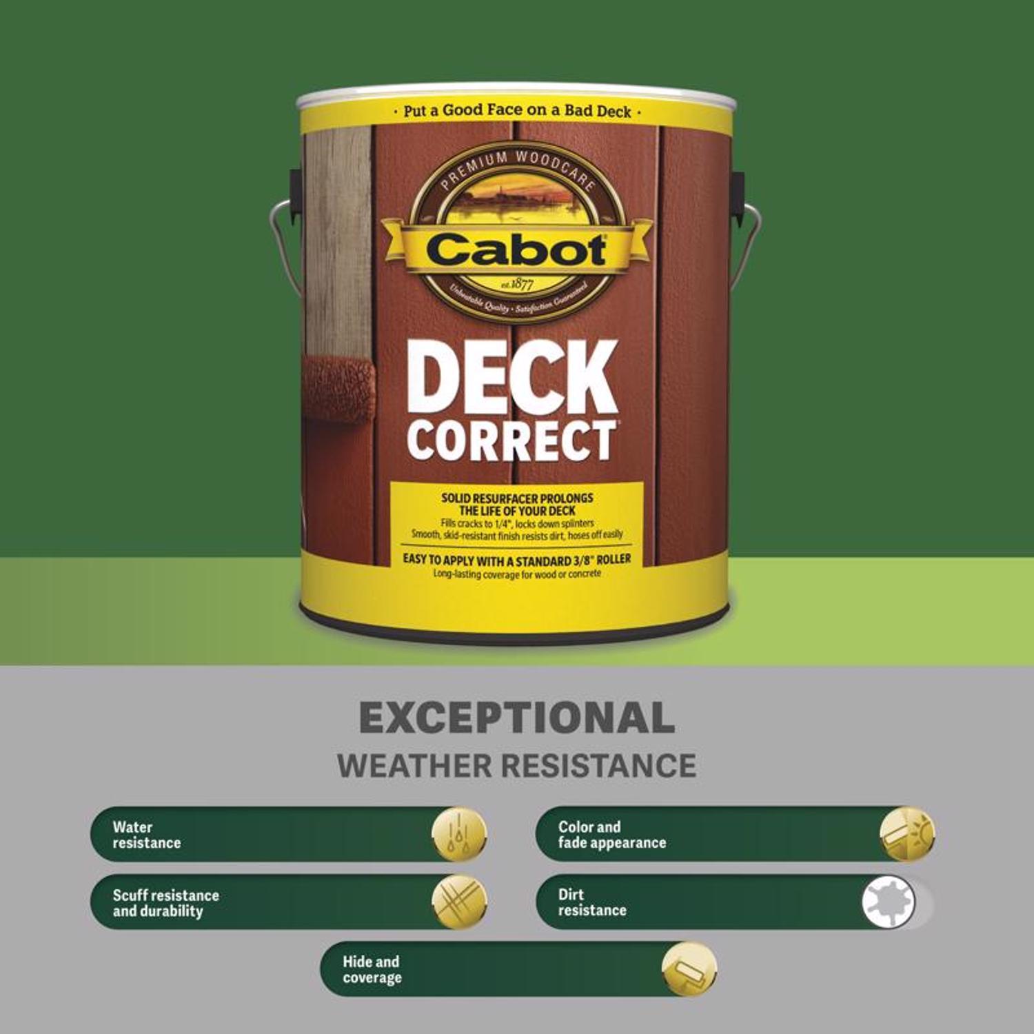 Cabot DeckCorrect Solid Tintable Tint Base Water-Based Acrylic Deck Resurfacer 1 gal