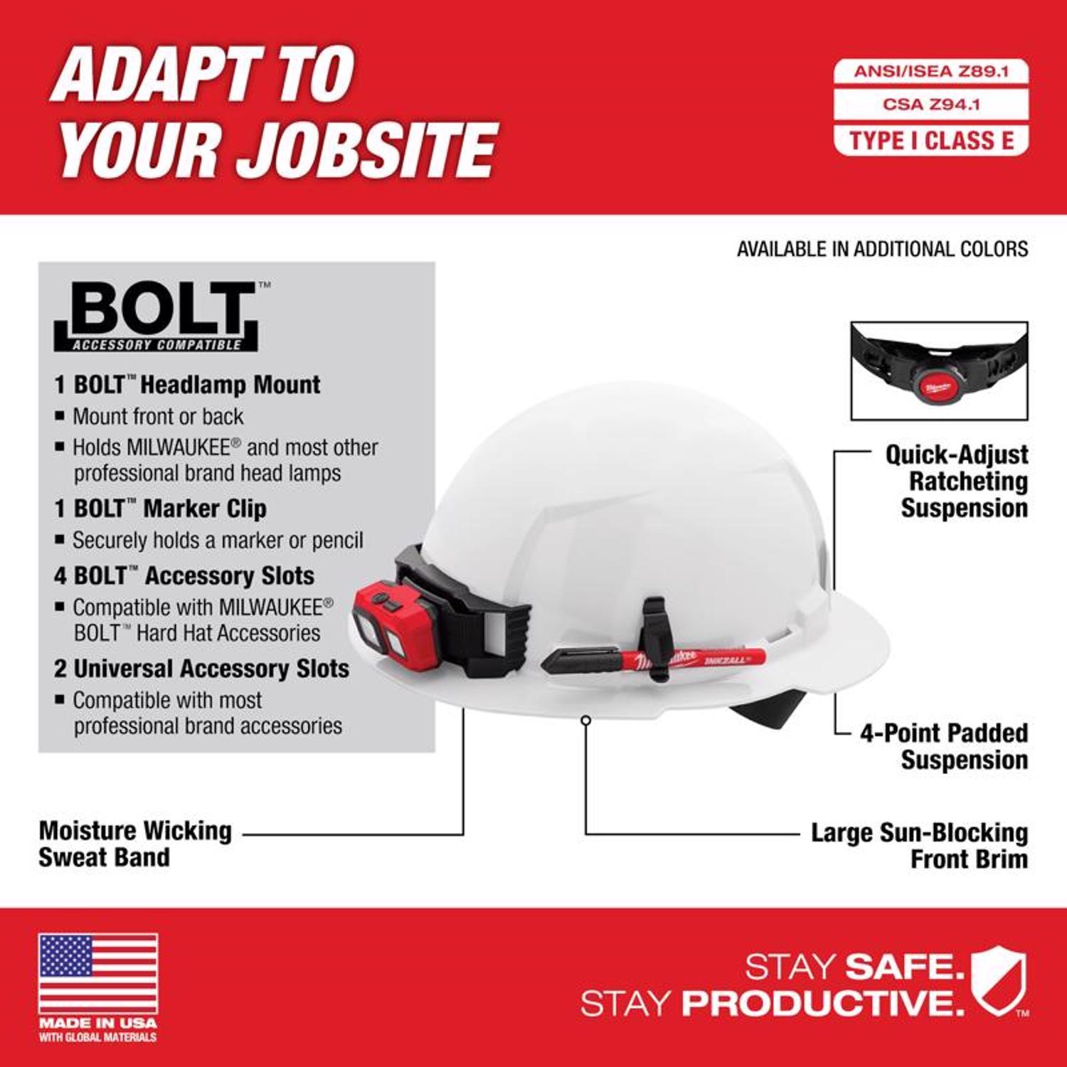 Milwaukee Bolt 4-Point Ratchet Type 1 Class E Non-Vented Full Brim Hard Hat White