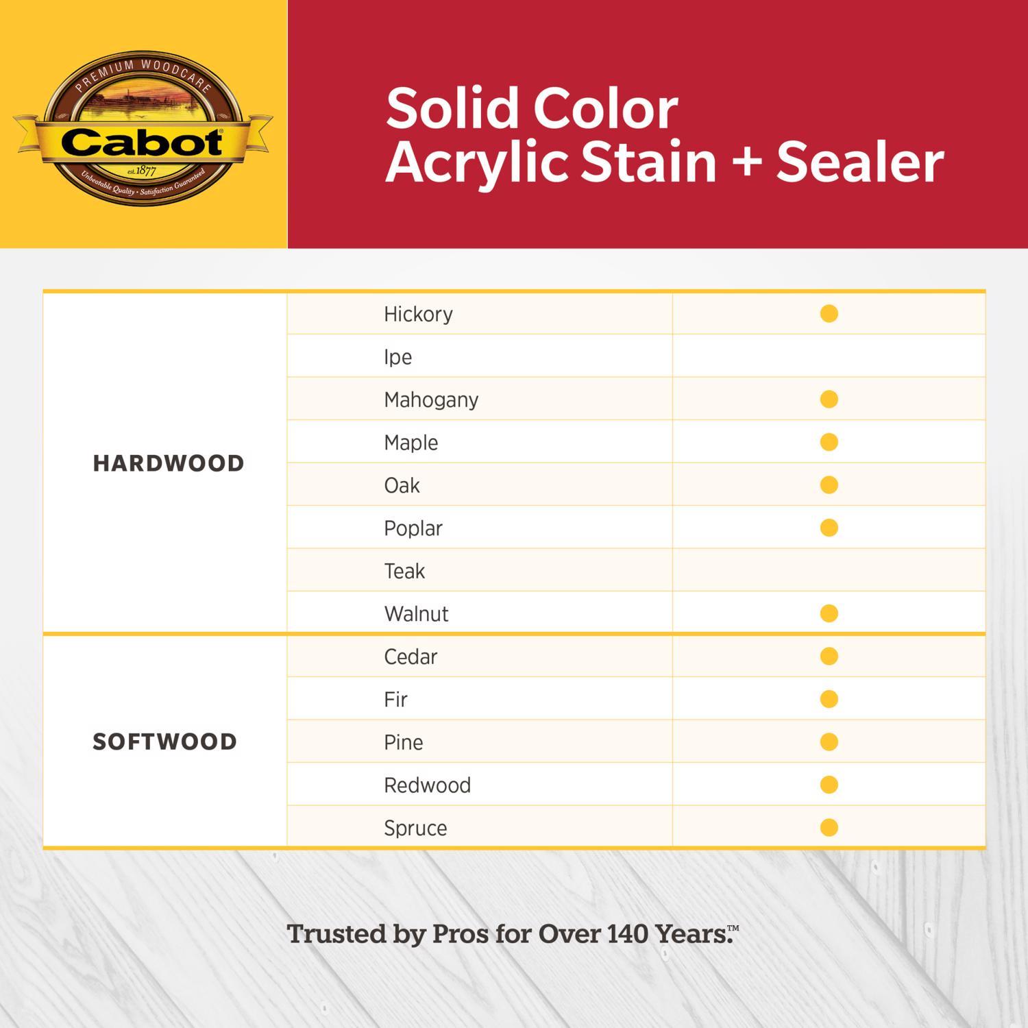 Cabot Solid Color Acrylic Stain & Sealer Solid Tintable Neutral Base Water-Based Acrylic Deck Stain