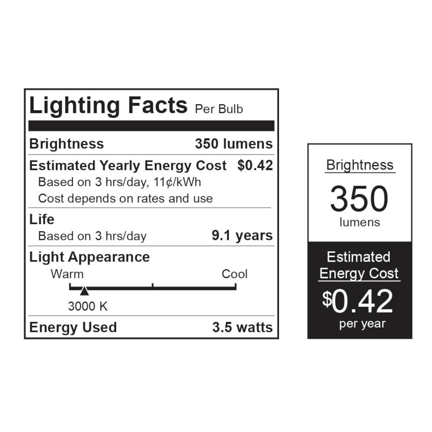 Feit T4 G9 LED Bulb Bright White 35 Watt Equivalence 1 pk