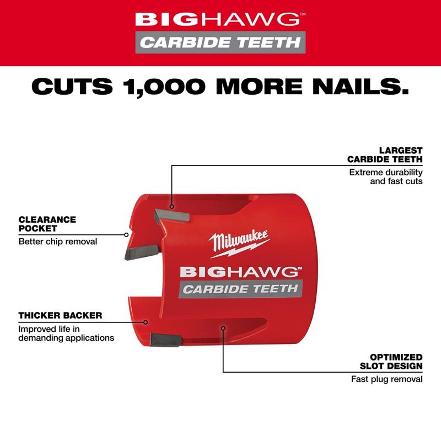 Milwaukee Big Hawg 2-9/16 in. Carbide Tipped 2-7/16 in. L Hole Saw