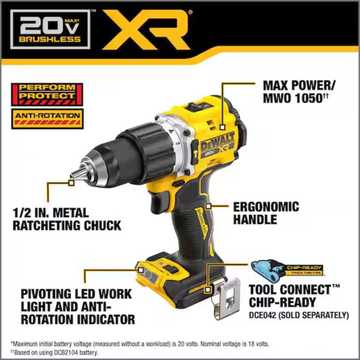 DEWALT 20V MAX BRUSHLESS 2-TOOL COMBO KIT