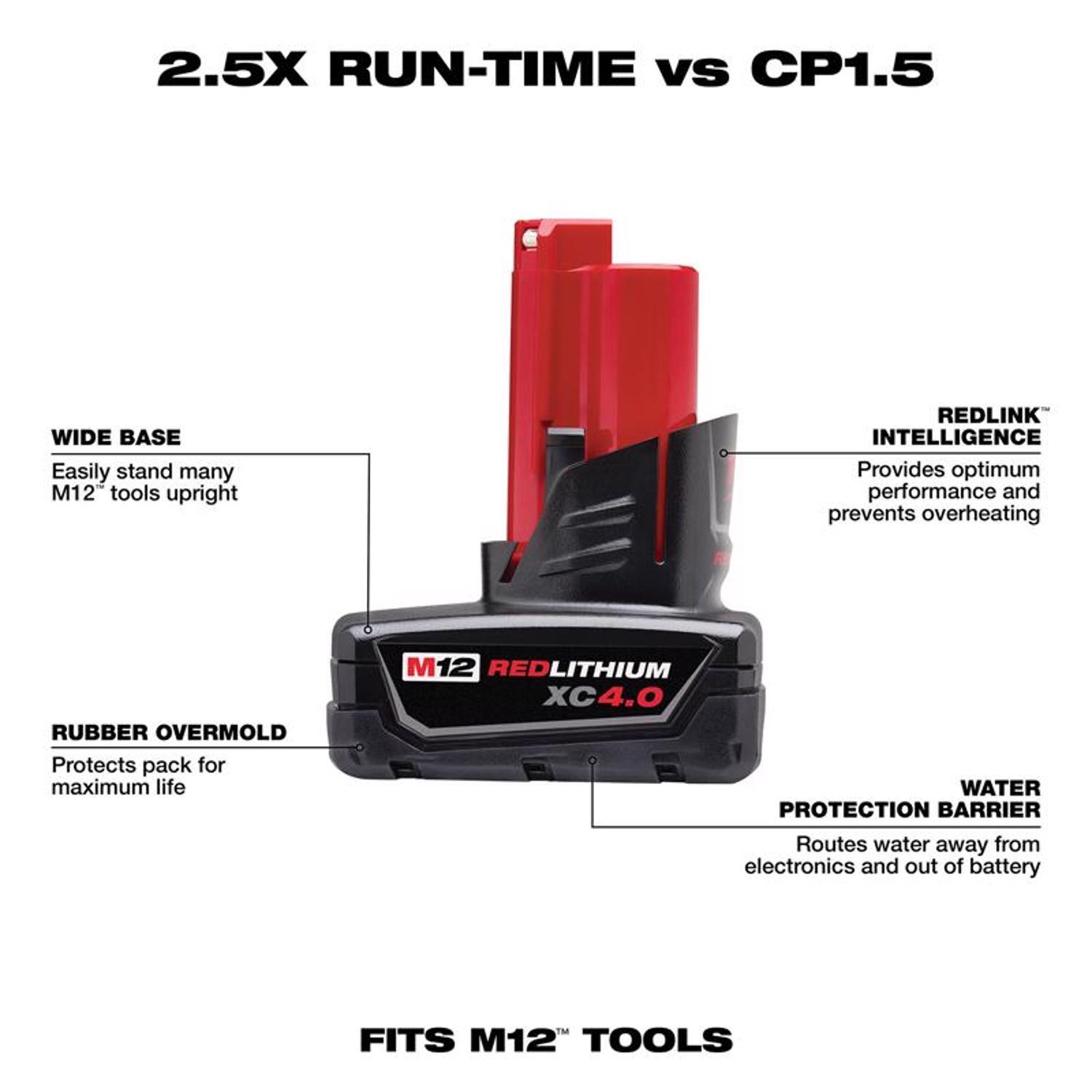 Milwaukee M12 RedLithium XC 4 Ah Lithium-Ion Battery and Charger 2 pc