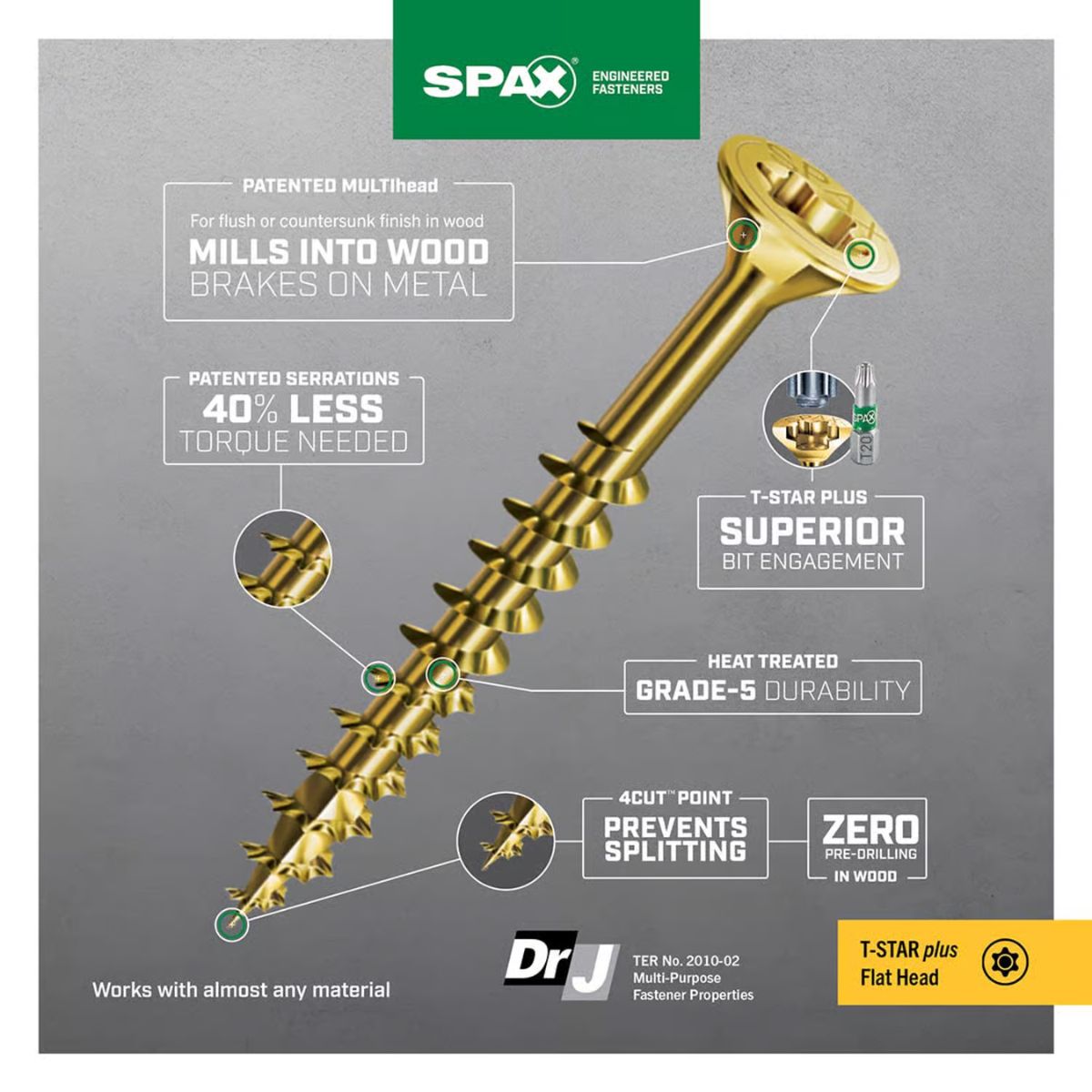 SPAX Multi-Material No. 10 in. x 3 in. L T-20+ Flat Head Serrated Construction Screws