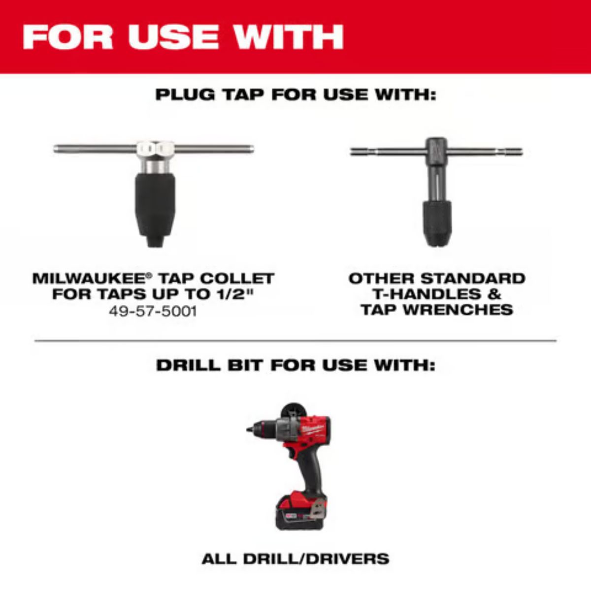 Milwaukee Metric M8x1.25 mm Straight Flute Plug Tap & H Drill Bit