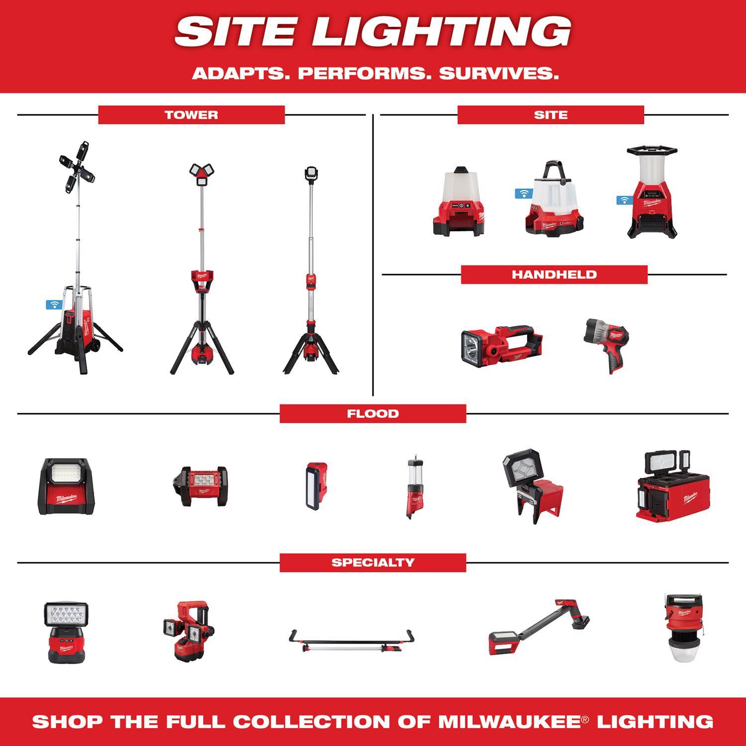 Milwaukee M18 Rover 1500 lm LED Battery Stand (H or Scissor) Flood Light