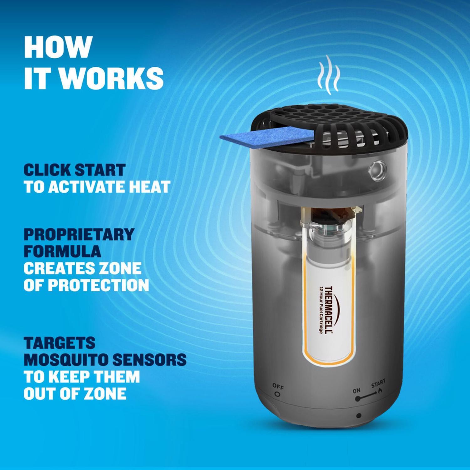 Thermacell Patio Shield Insect Repellent Device Device For Mosquitoes