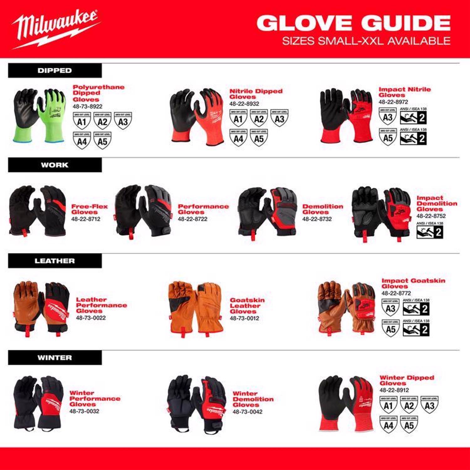 Milwaukee Cut-Resistant Arm Sleeve Red