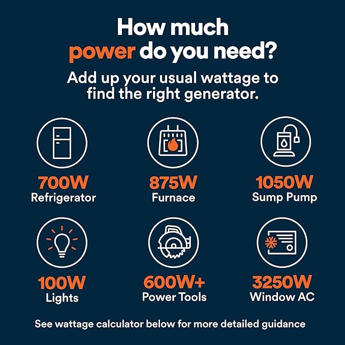 Generac Gp Series 12,500 Watt Tri-Fuel 49-State Portable Generator With Cosense