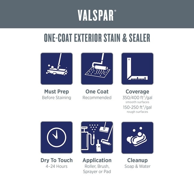 Valspar White Base Solid Exterior Wood Stain and Sealer in One ,1 Gallon