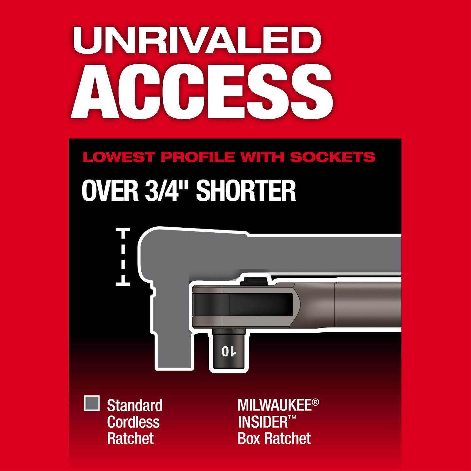 Milwaukee 1/4 in. drive High Speed Ratchet