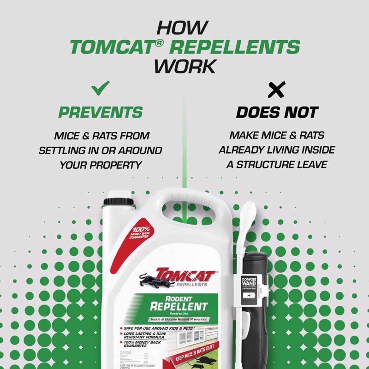 Tomcat Animal Repellent Liquid For Rodents 1 gal