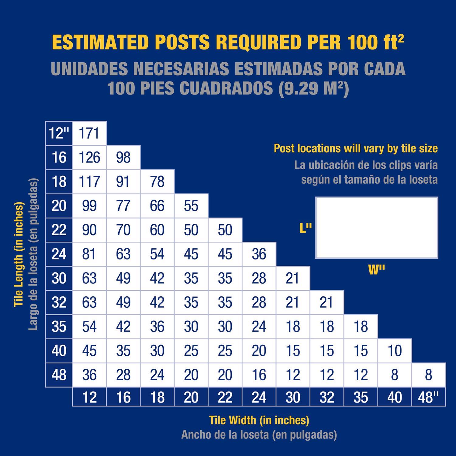 QEP Lash 1/16 in. H Plastic Tile Leveling Clips 100 pc