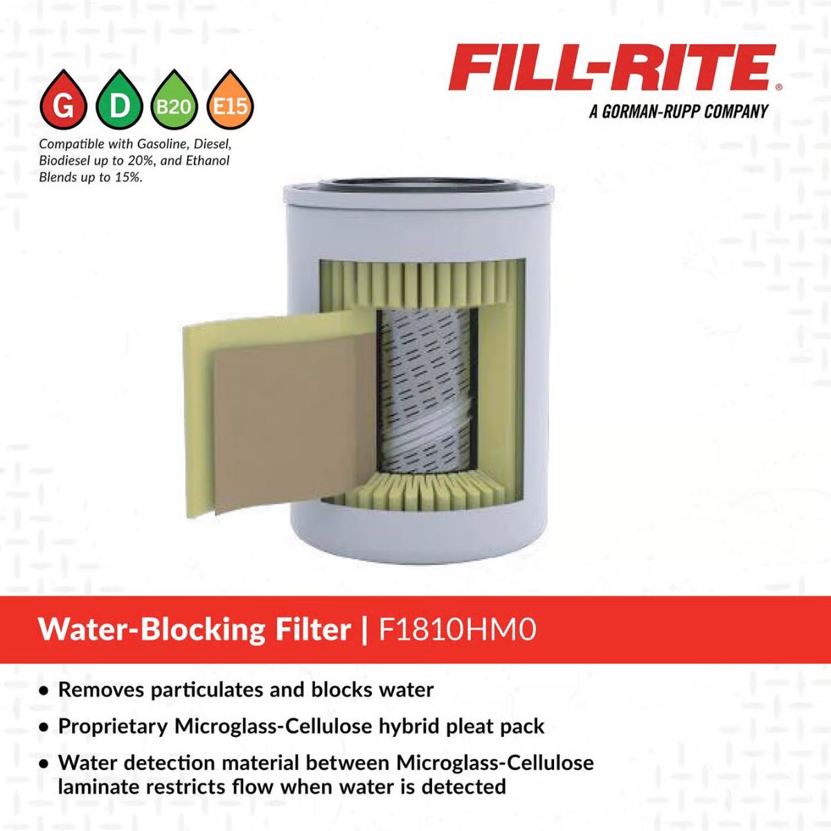 Fill-Rite Nickel Plated Hydrosorb Spin-On Filter 18 gpm