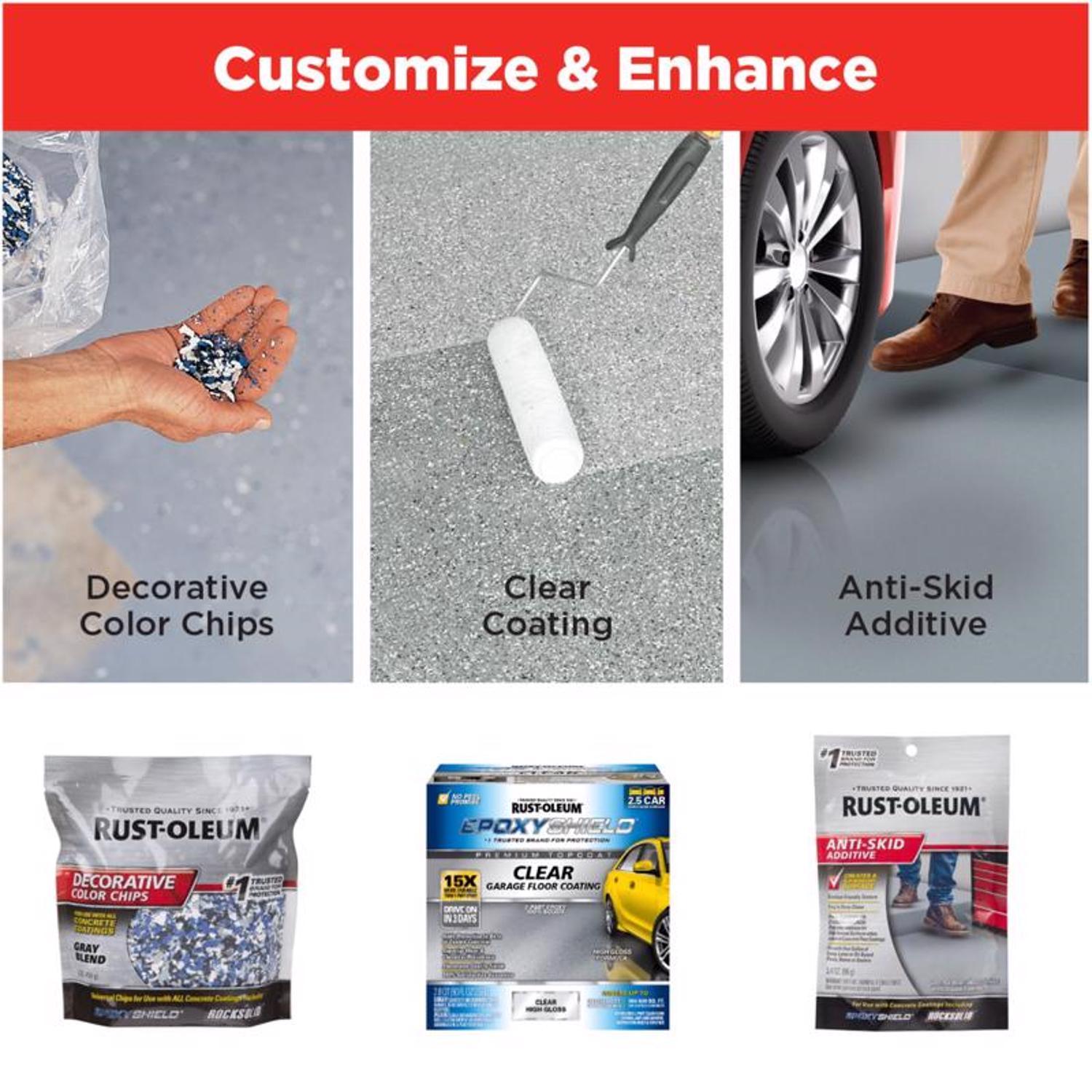 Rust-Oleum Epoxyshield Gloss Gray Water-Based Garage Floor Coating Kit 1 gal