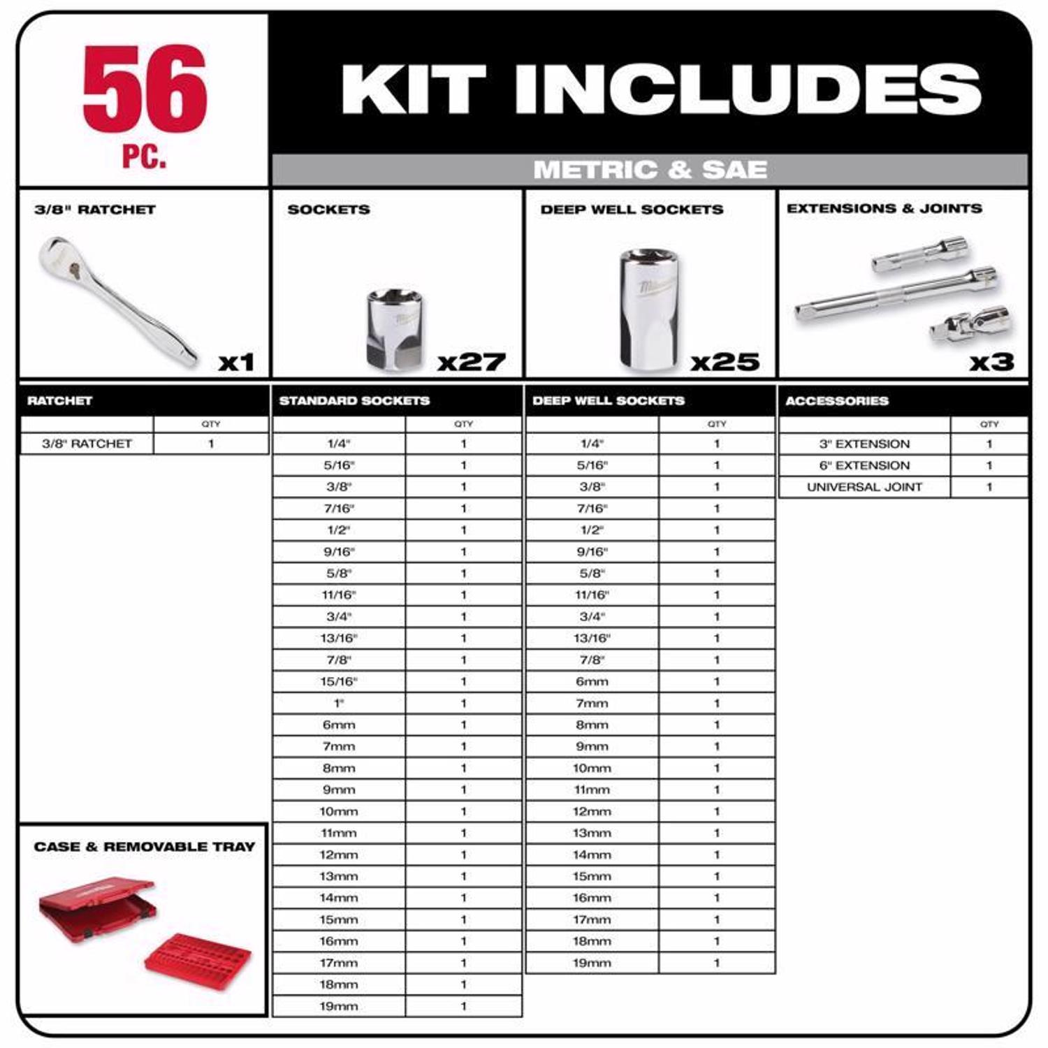 Milwaukee 3/8 in. drive Metric/SAE Mechanics Socket and Ratchet Set 56 pc