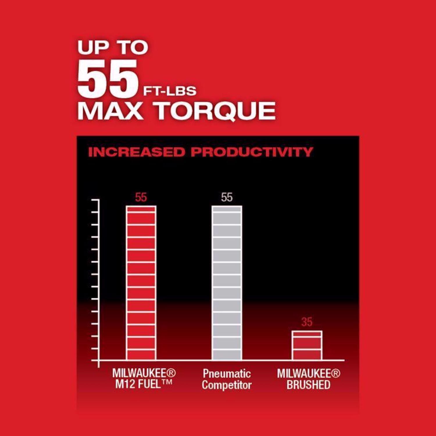 Milwaukee M12 FUEL 3/8 in. Brushless Cordless Ratchet Tool Only
