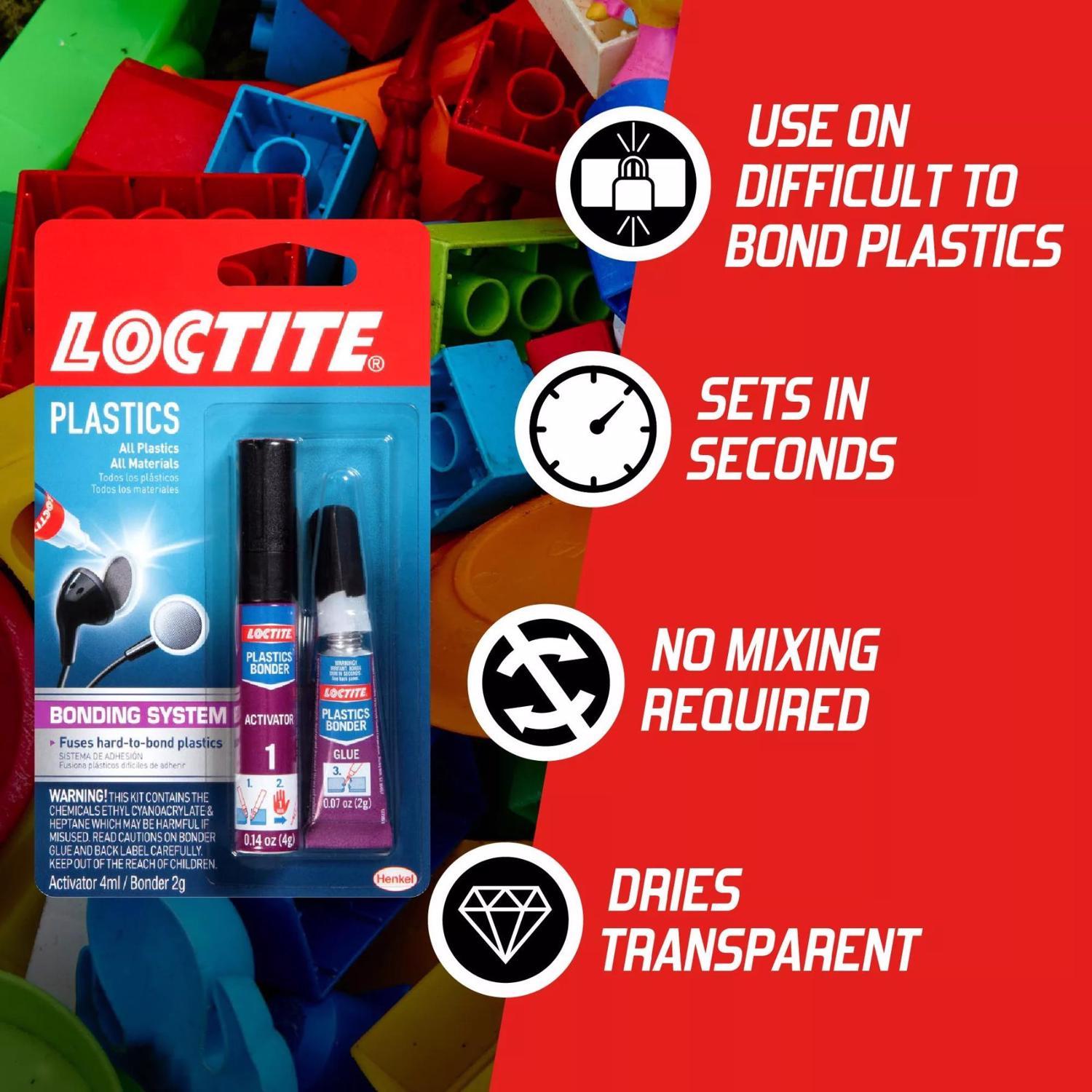 Loctite Plastic Bonding System High Strength Cyanoacrylate Clear