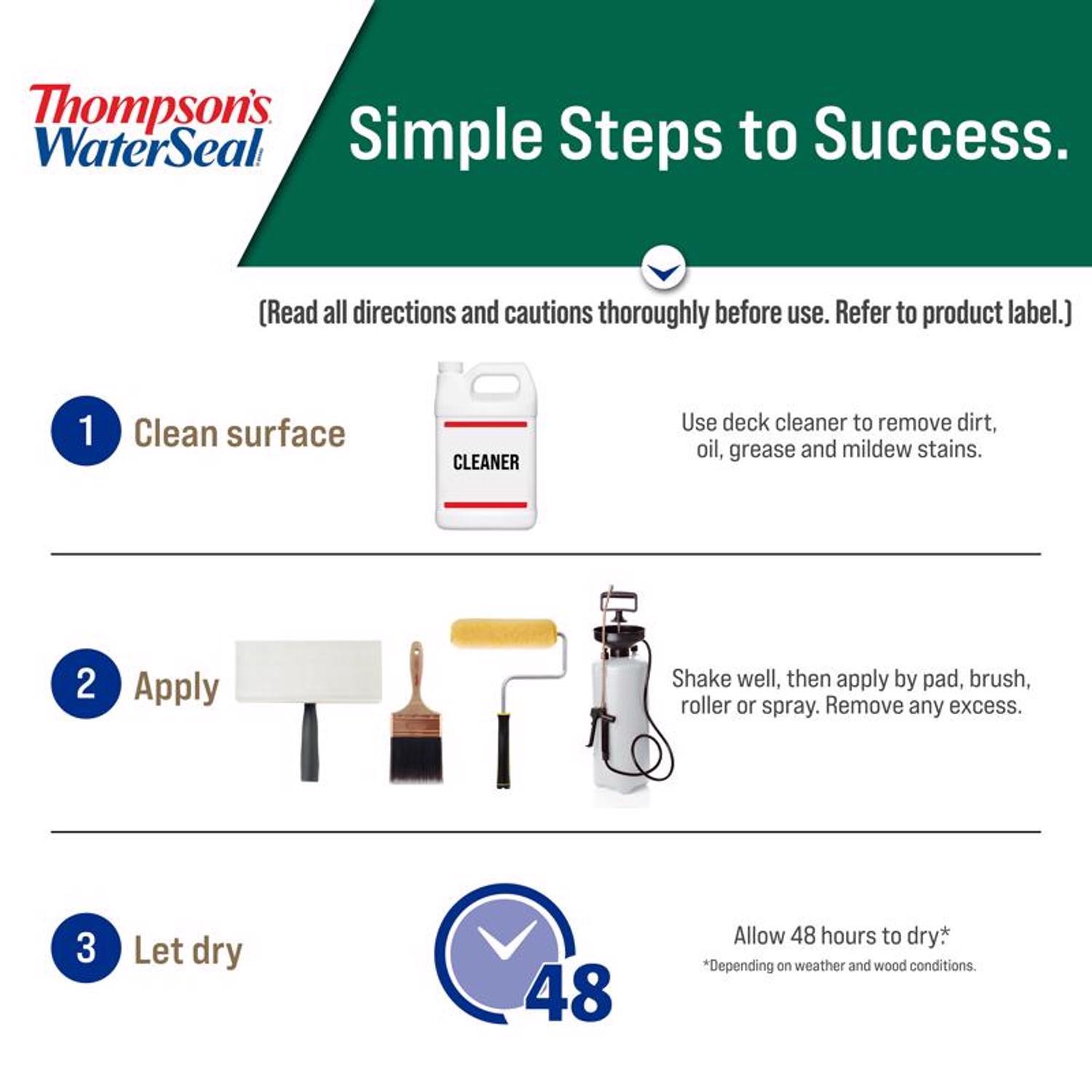 Thompson's WaterSeal Clear Wood Sealer Clear Oil-Based Wood Sealant 6 gal