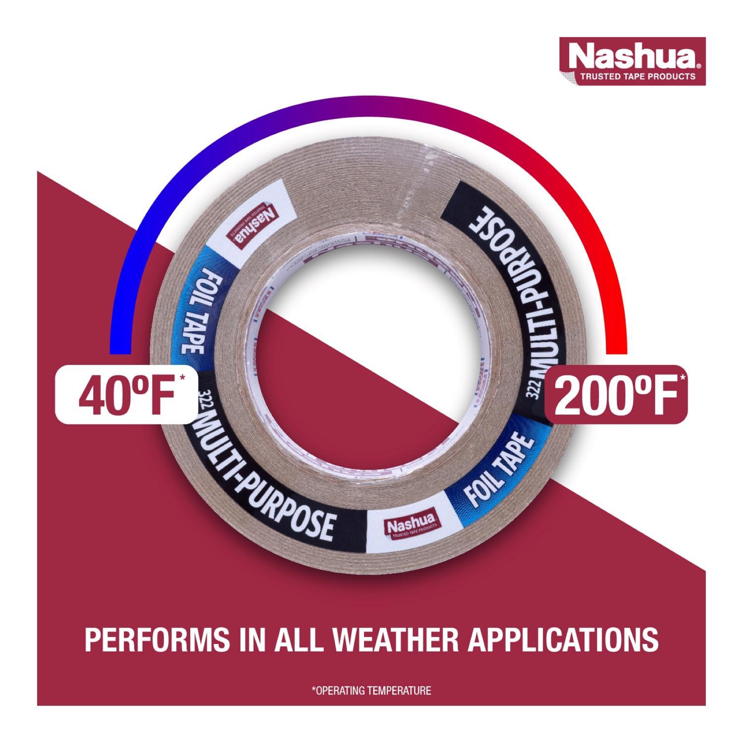 Nashua 1.89 in. W X 50.3 yd L Silver Foil Tape