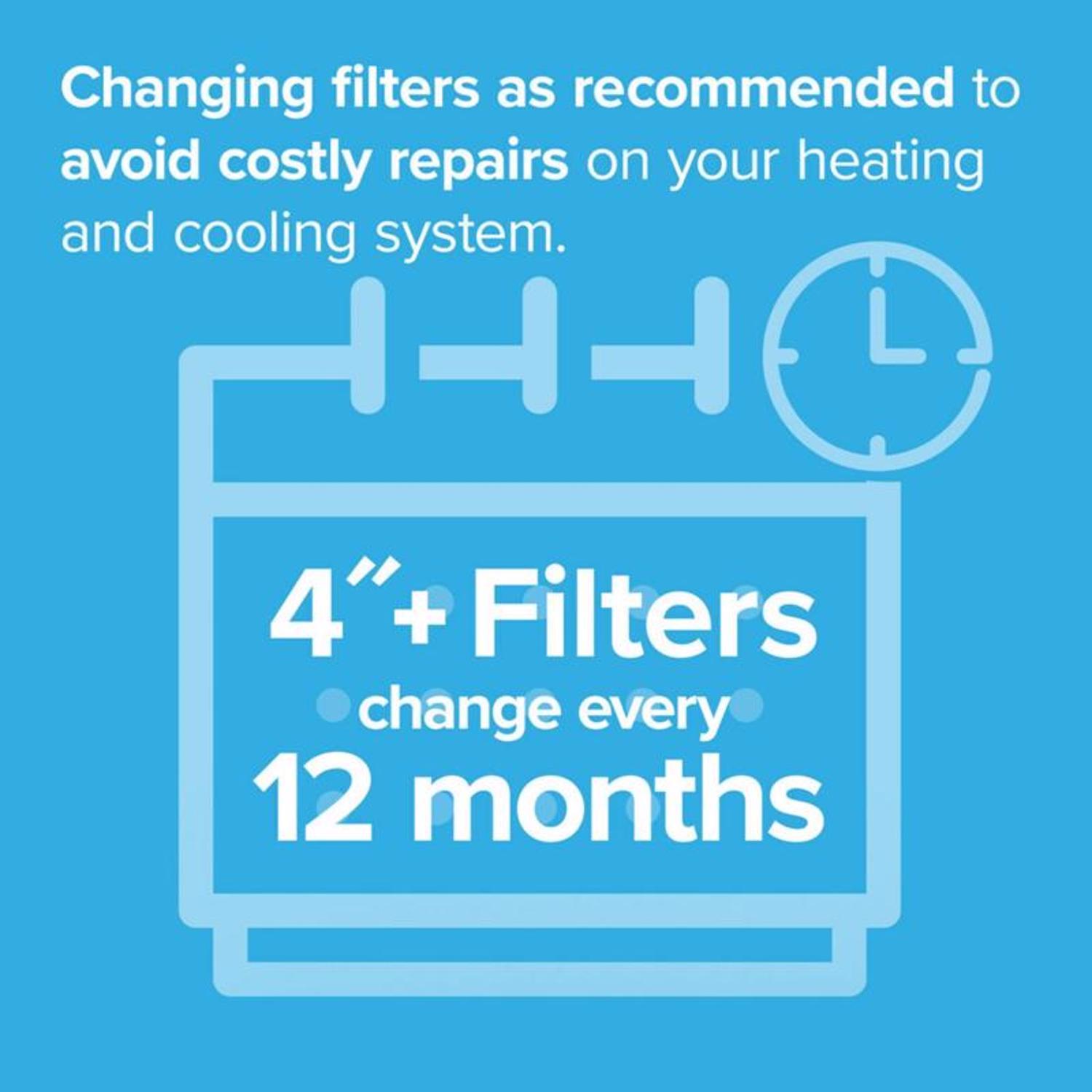 Filtrete Ultra 20 in. W X 25 in. H X 5 in. D Polyester 12 MERV Pleated Allergen Air Filter 1 pk