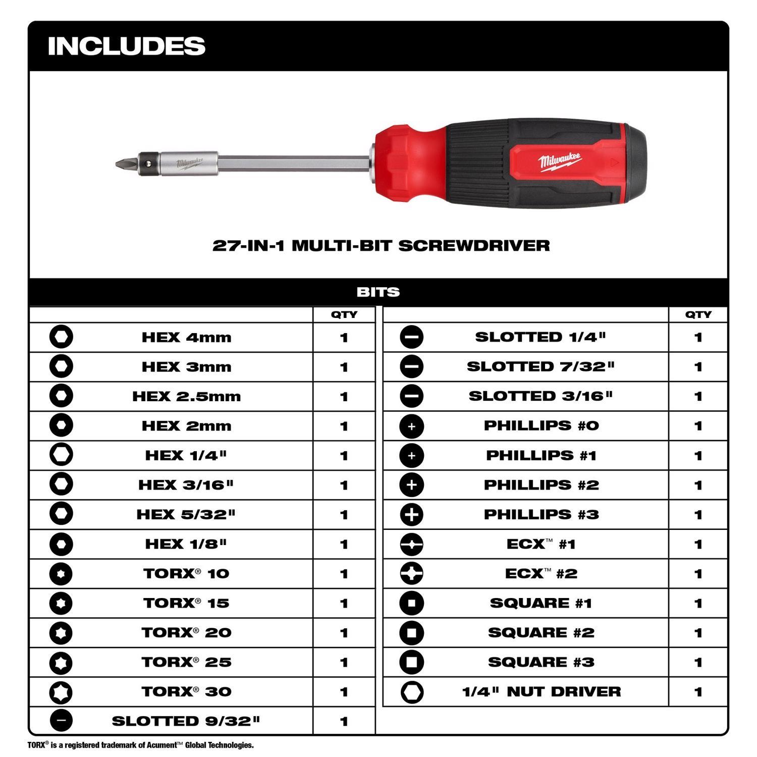 Milwaukee Hex Shank 27-in-1 Multi-Bit Screwdriver 9.11 in. 1 pc