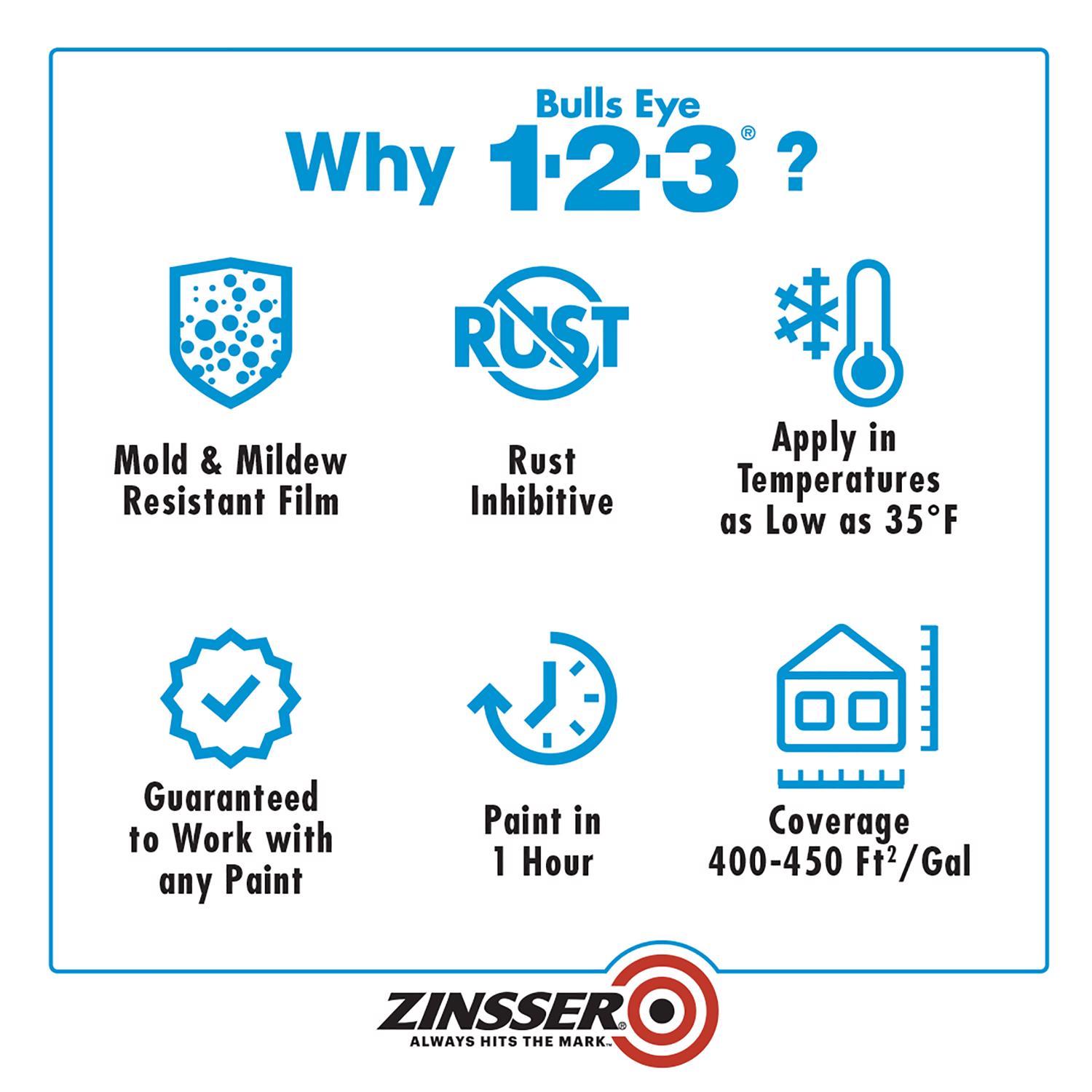 Zinsser Bulls-Eye 1-2-3 White Water-Based Styrenated Acrylic Primer and Sealer 1 qt