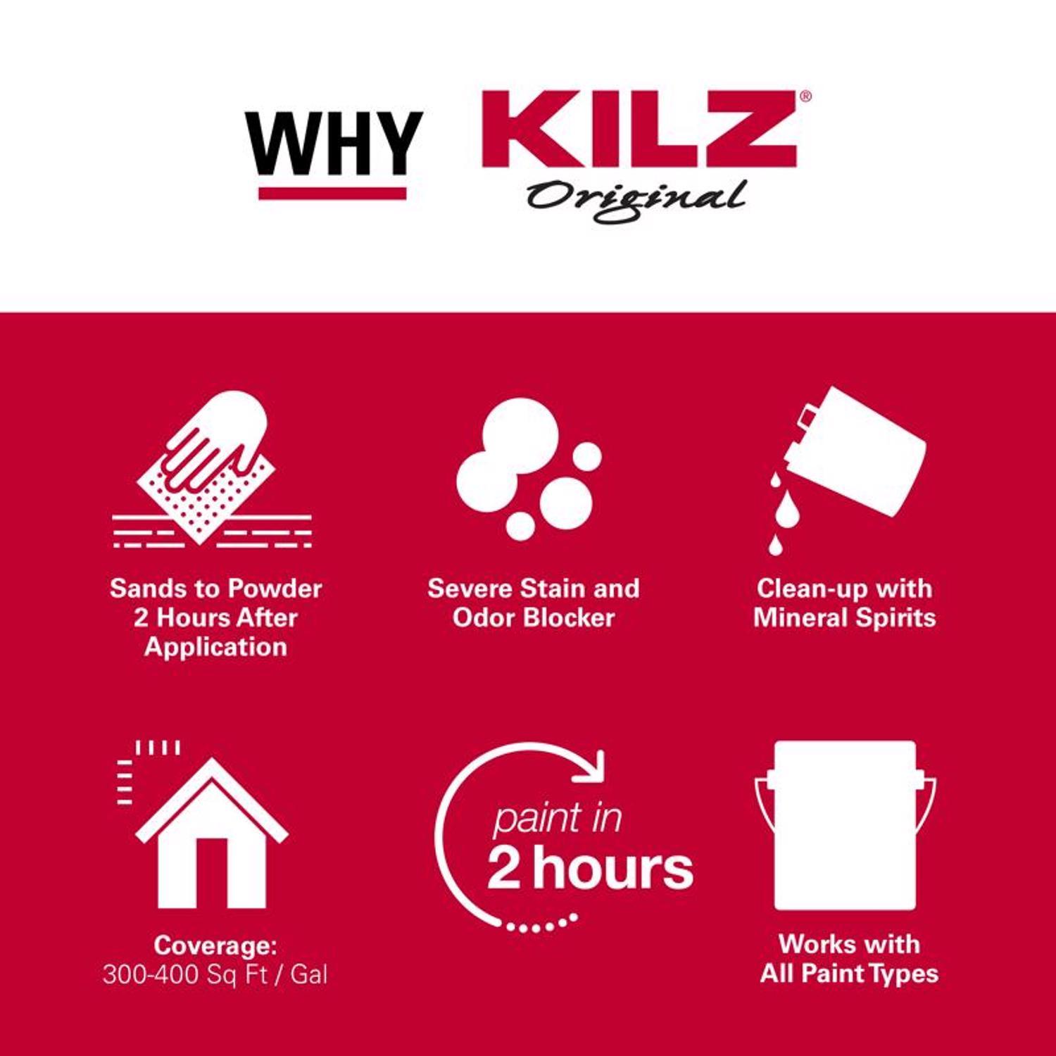KILZ Original White Flat Oil-Based Alkyd Oil Primer 1 qt