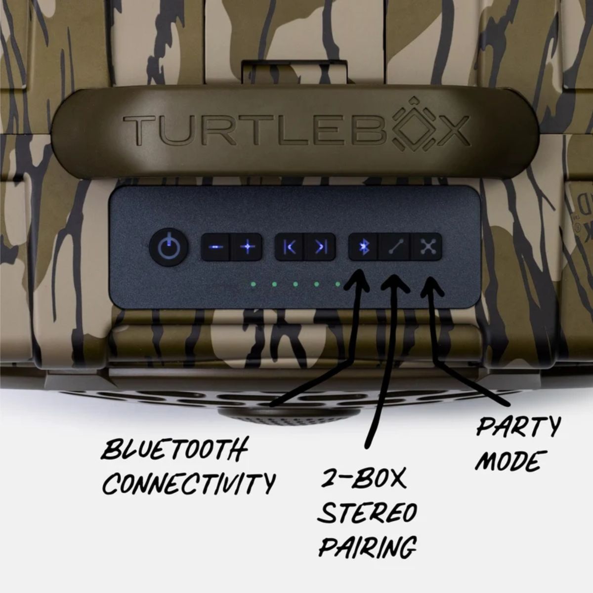 Turtlebox Gen3 Speaker Mossy Oak Bottomland Camo