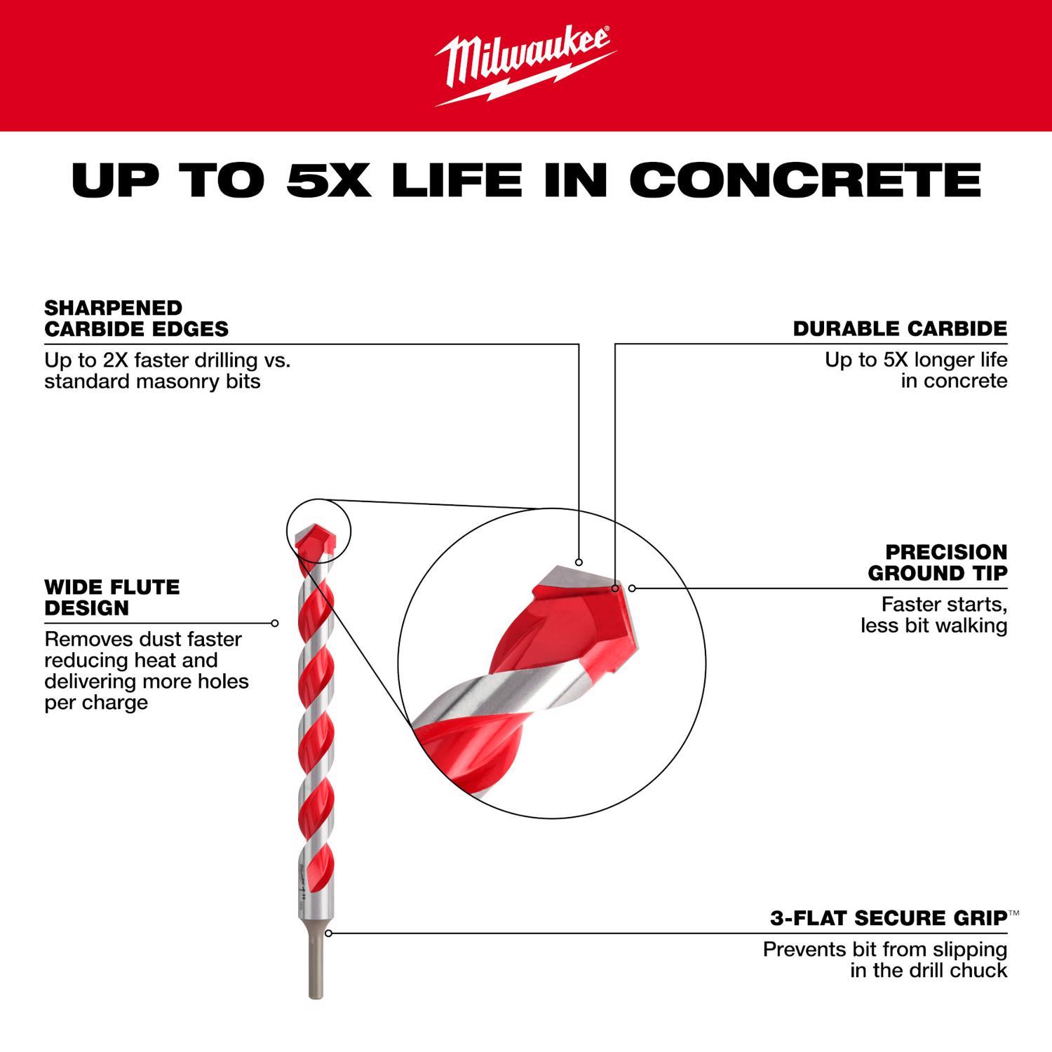 Milwaukee 5/8 in. X 12 in. L Carbide Hammer Drill Bit 3-Flat Shank 1 pk