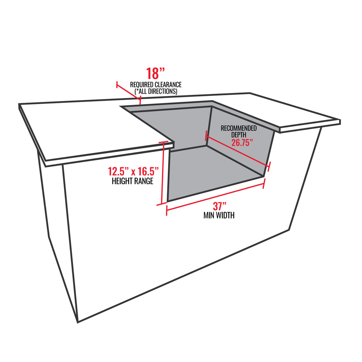 Recteq E-Series Built-In 1300 Wood Pellet Grill