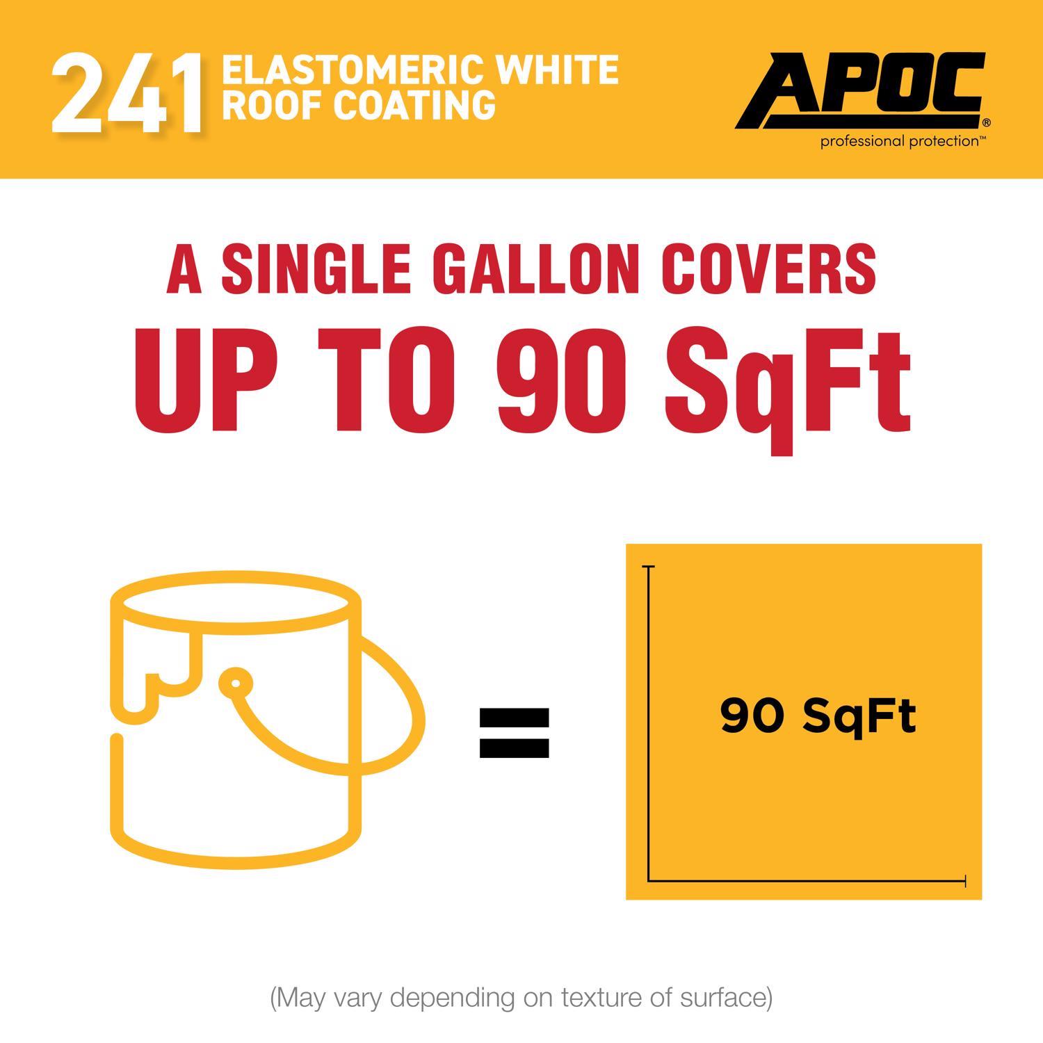APOC Gloss White Acrylic Roof Coating 5 gal