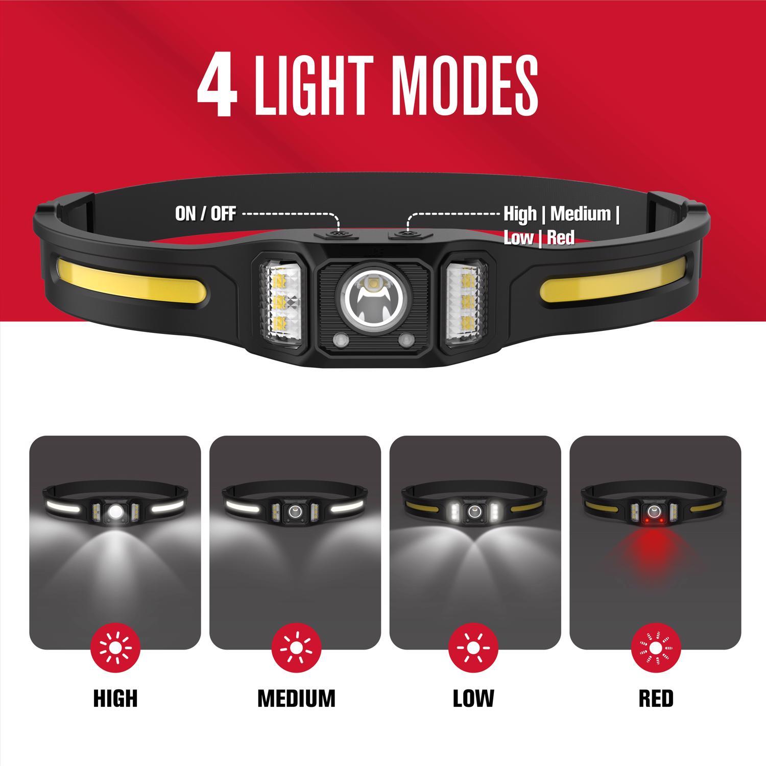 Ace 500 lm Black LED Rechargeable Head Lamp