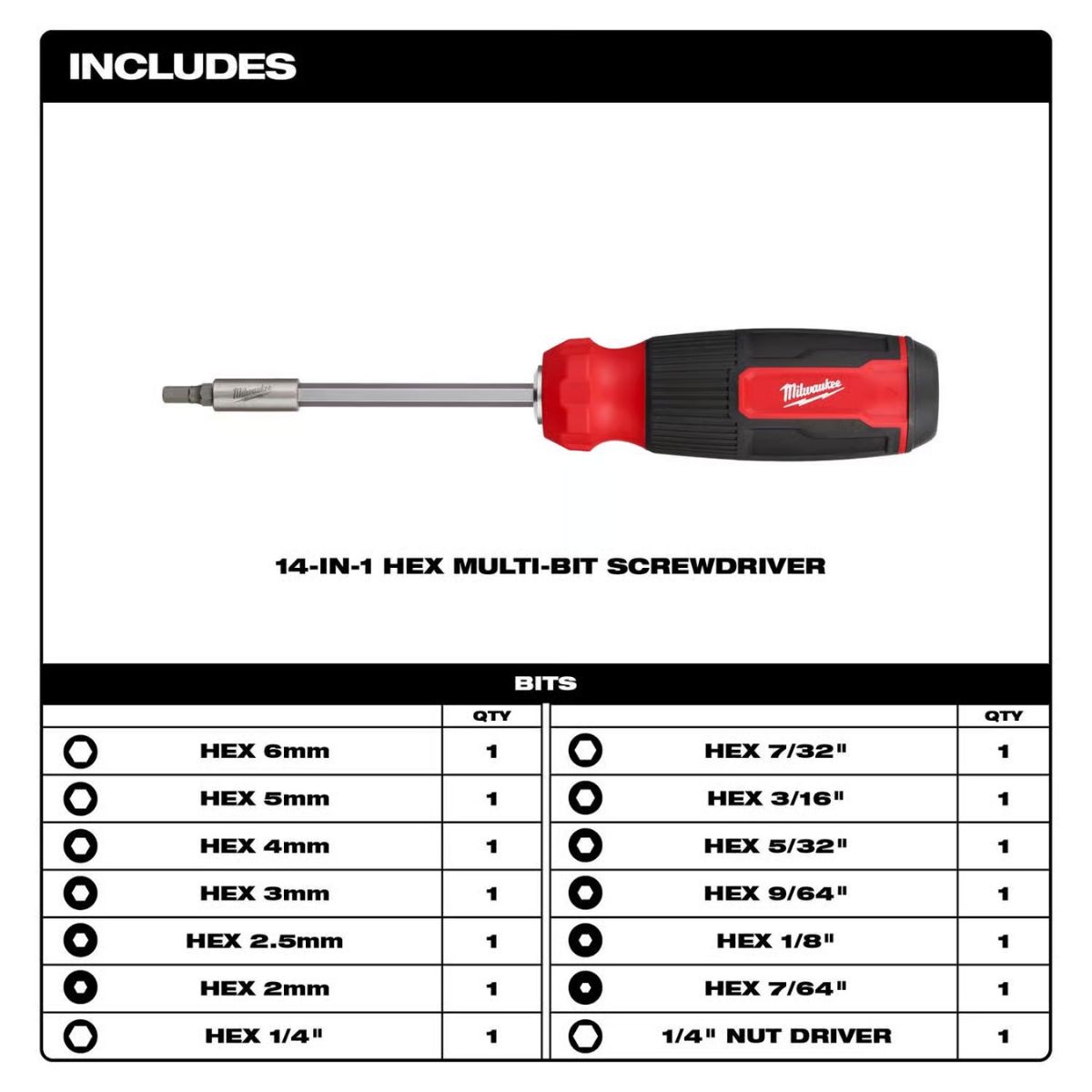 Milwaukee Hex Shank 14-in-1 Multi-Bit Screwdriver 9.11 in. 16 Pieces