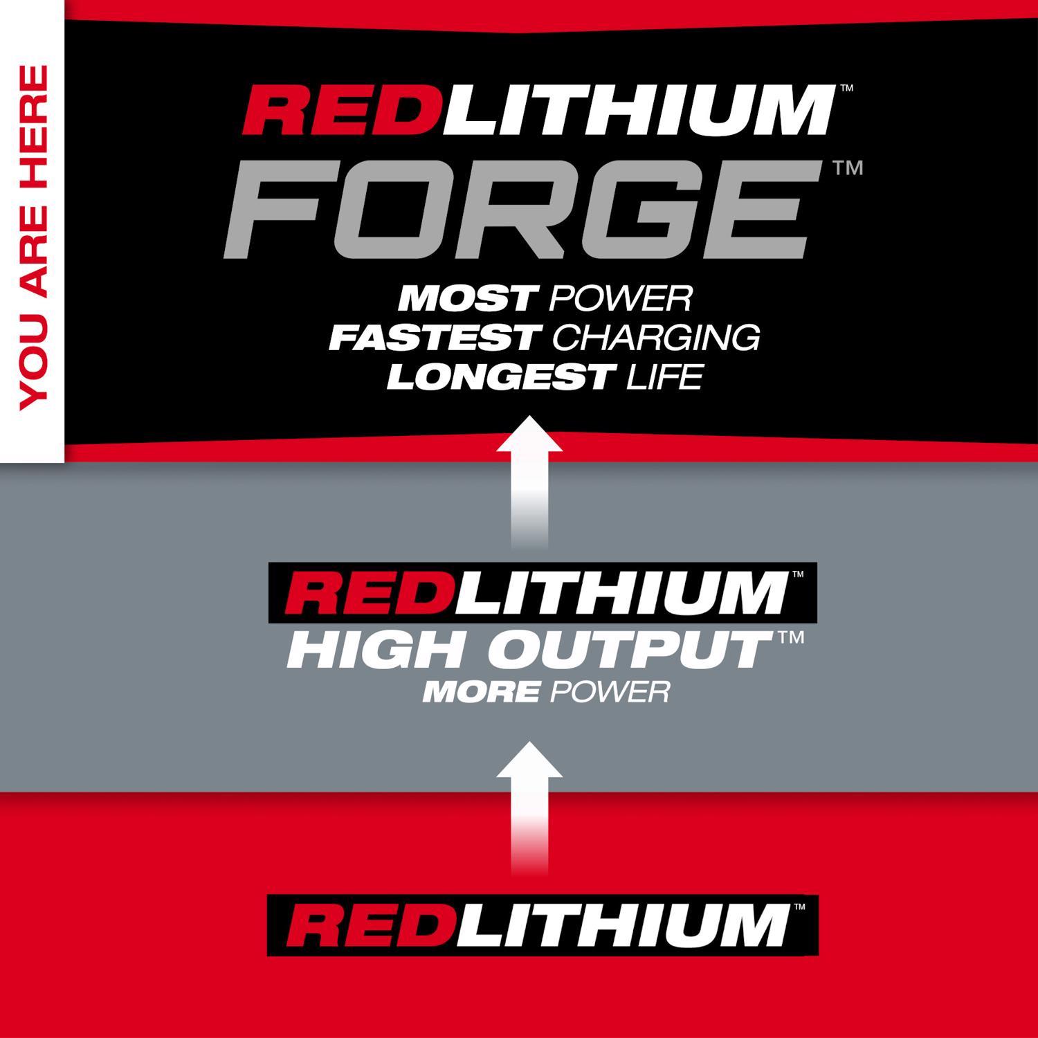 Milwaukee M18 Forge 48-11-1813 12 Ah Lithium-Ion Redlithium HD Battery 1 pc