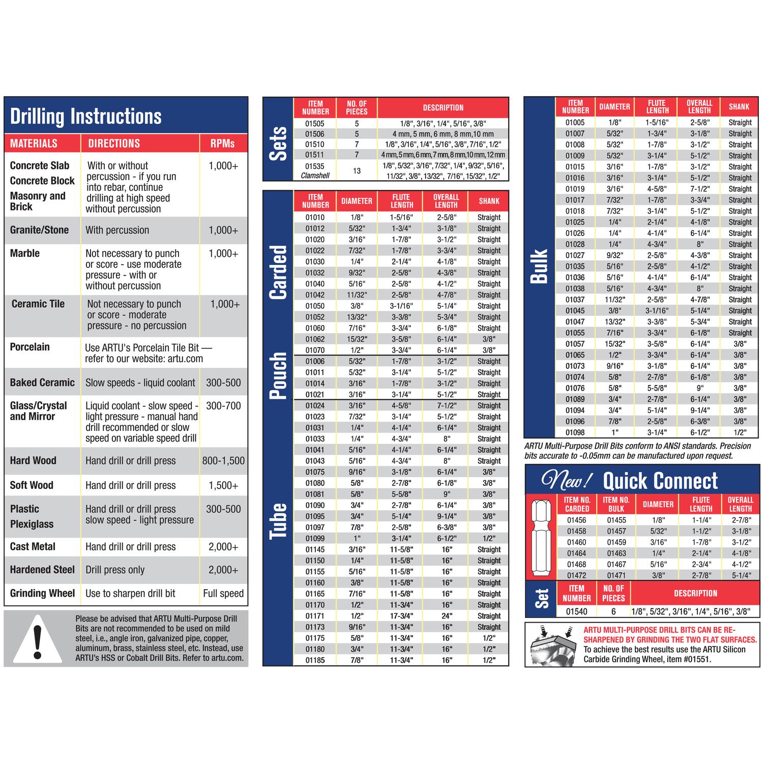 ARTU 7/32 in. X 3-3/4 in. L Tungsten Carbide Tipped Drill Bit Straight Shank 1 pc