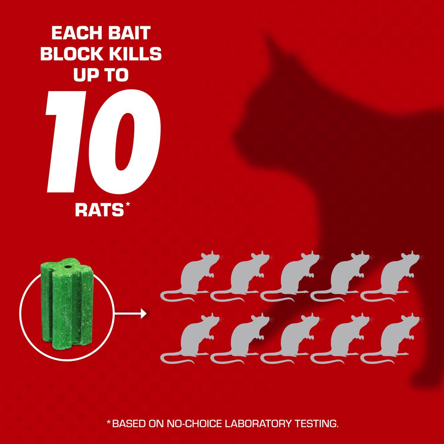 Tomcat Bait Station and Bait Blocks For Mice and Rats 4 oz 1 pk
