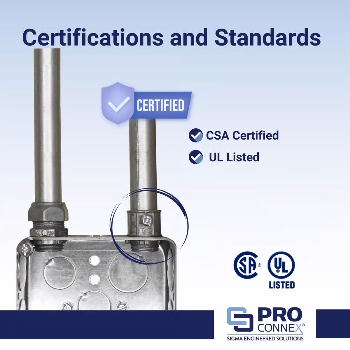 Sigma Engineered Solutions ProConnex 1/2 in. D Die-Cast Zinc Set Screw Connector For EMT 50 pk