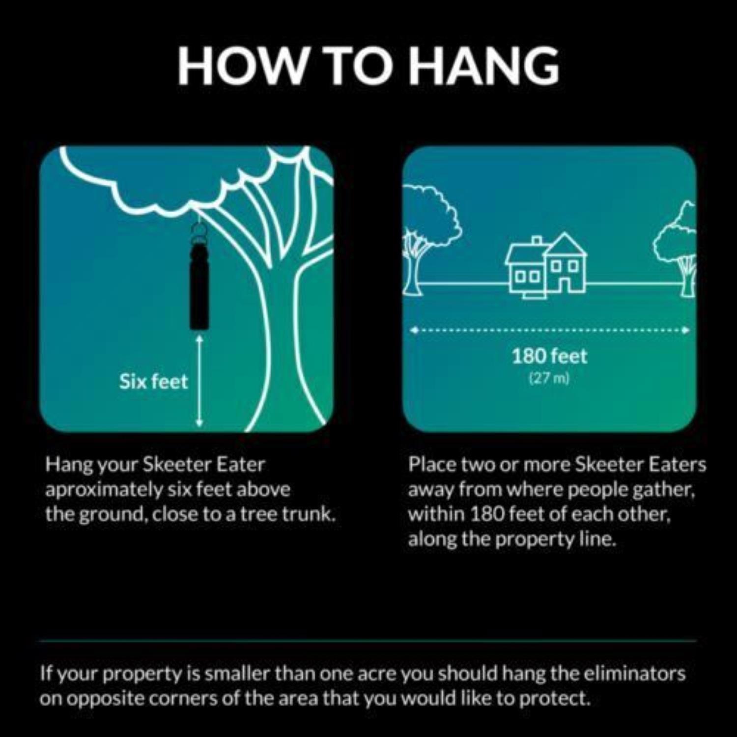 Aion Mosquitoes Barrier System