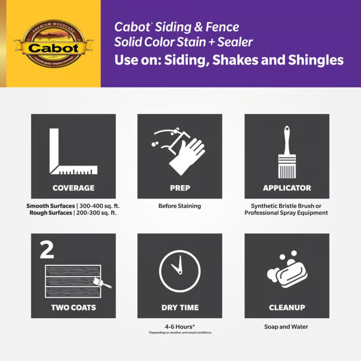 Cabot Siding & Fence Solid Tintable White Base Water-Based Acrylic Stain and Sealer 1 gal