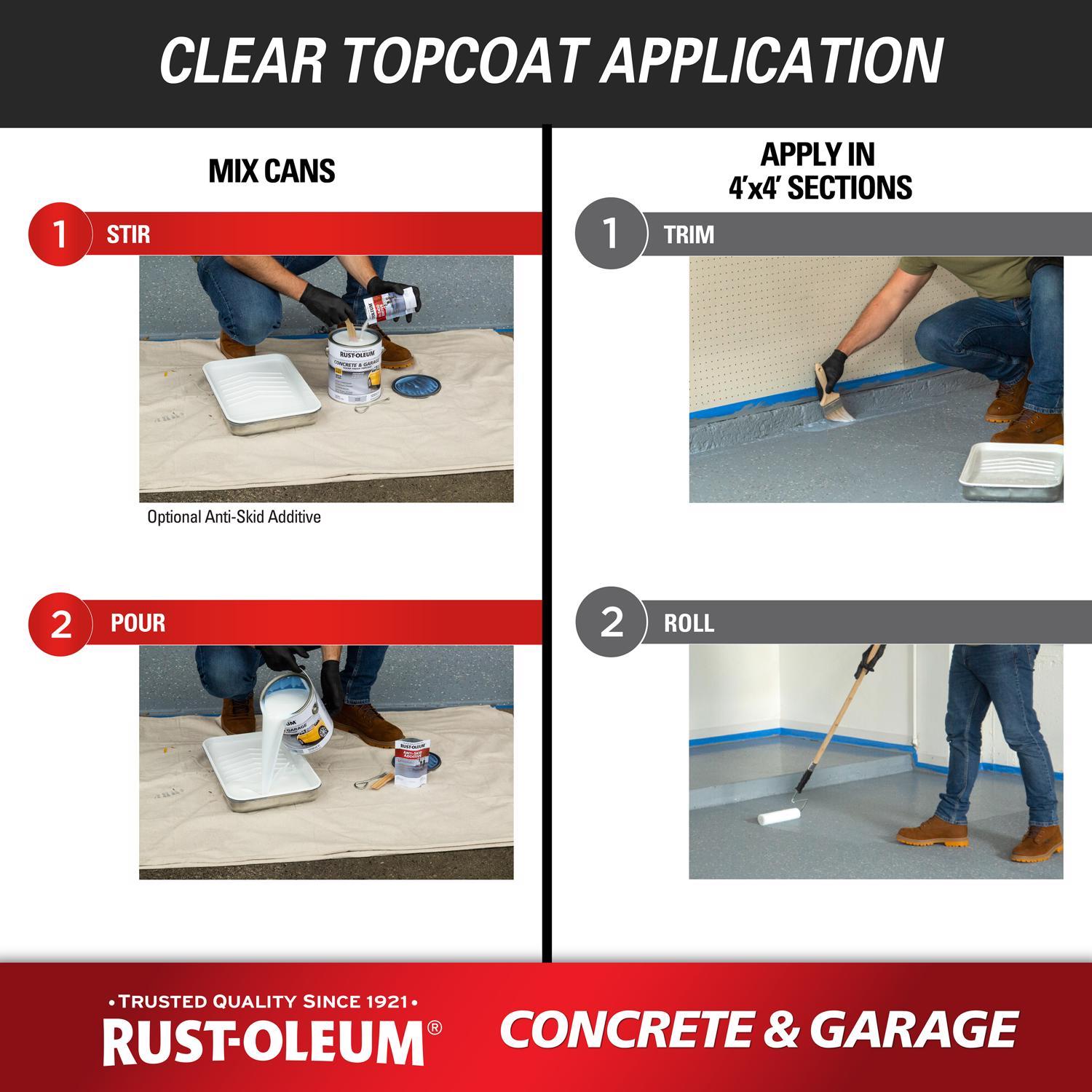 Rust-Oleum Concrete & Garage Gloss Clear Water-Based Floor Paint 1 gal