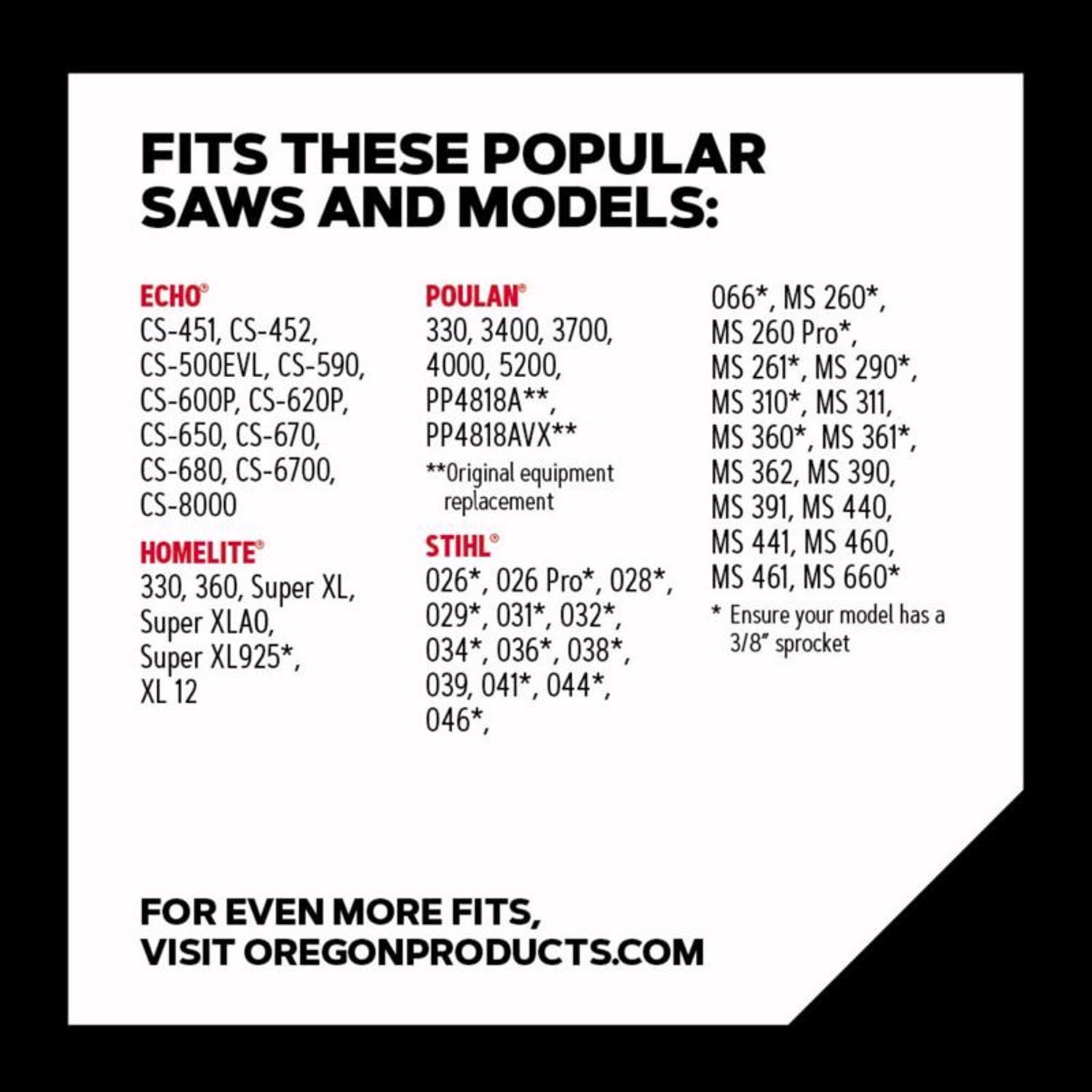 Oregon PowerCut E66 18 in. Chainsaw Chain 66 links