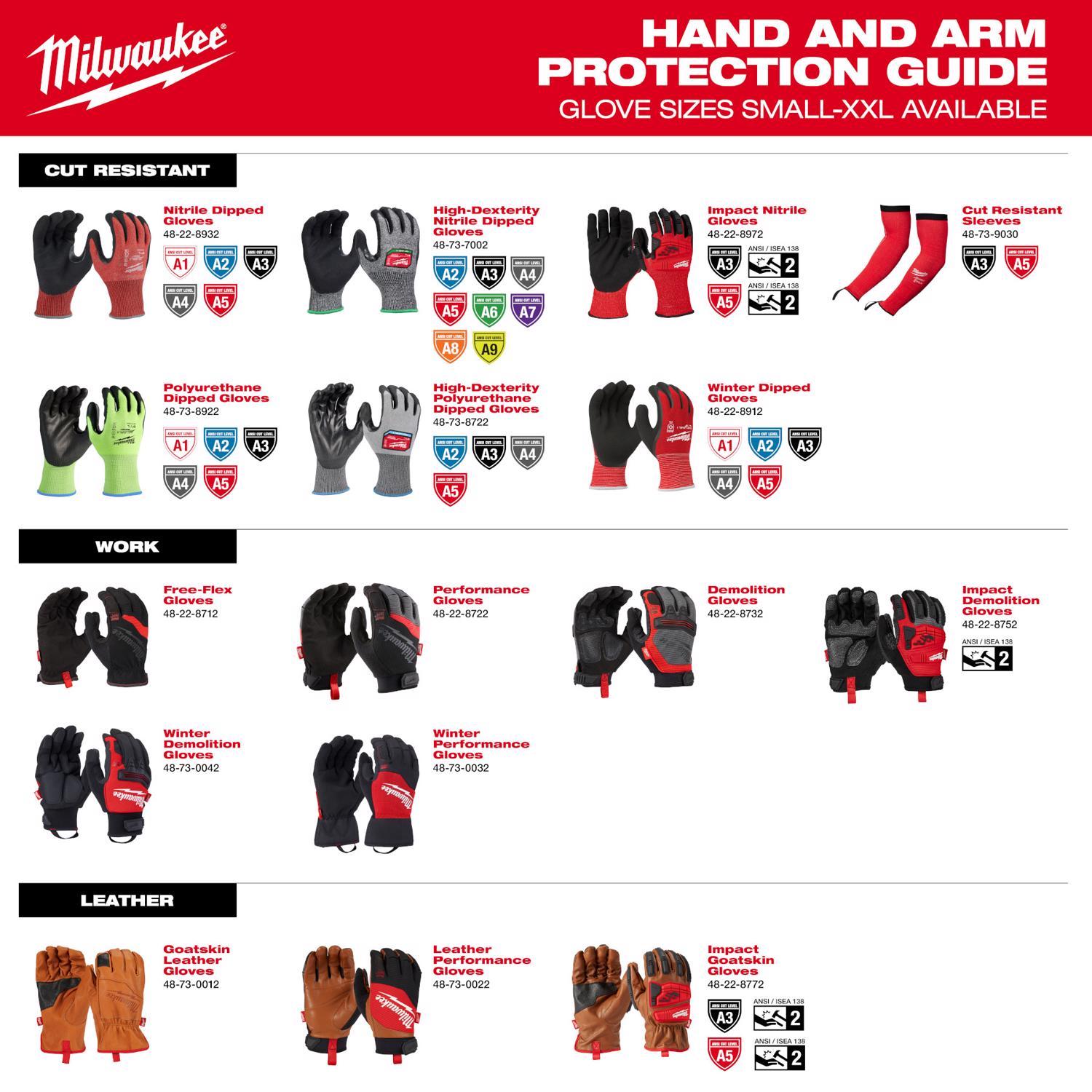Milwaukee Men's Dipped Gloves Black M 1 pair