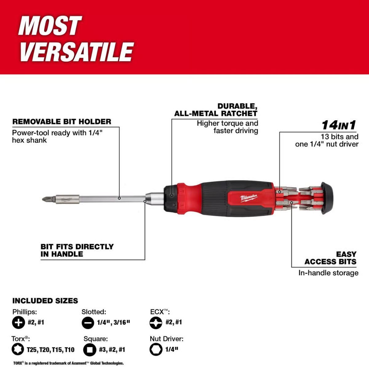Milwaukee 14-in-1 Compact Ratcheting Screwdriver Set 2 Pieces