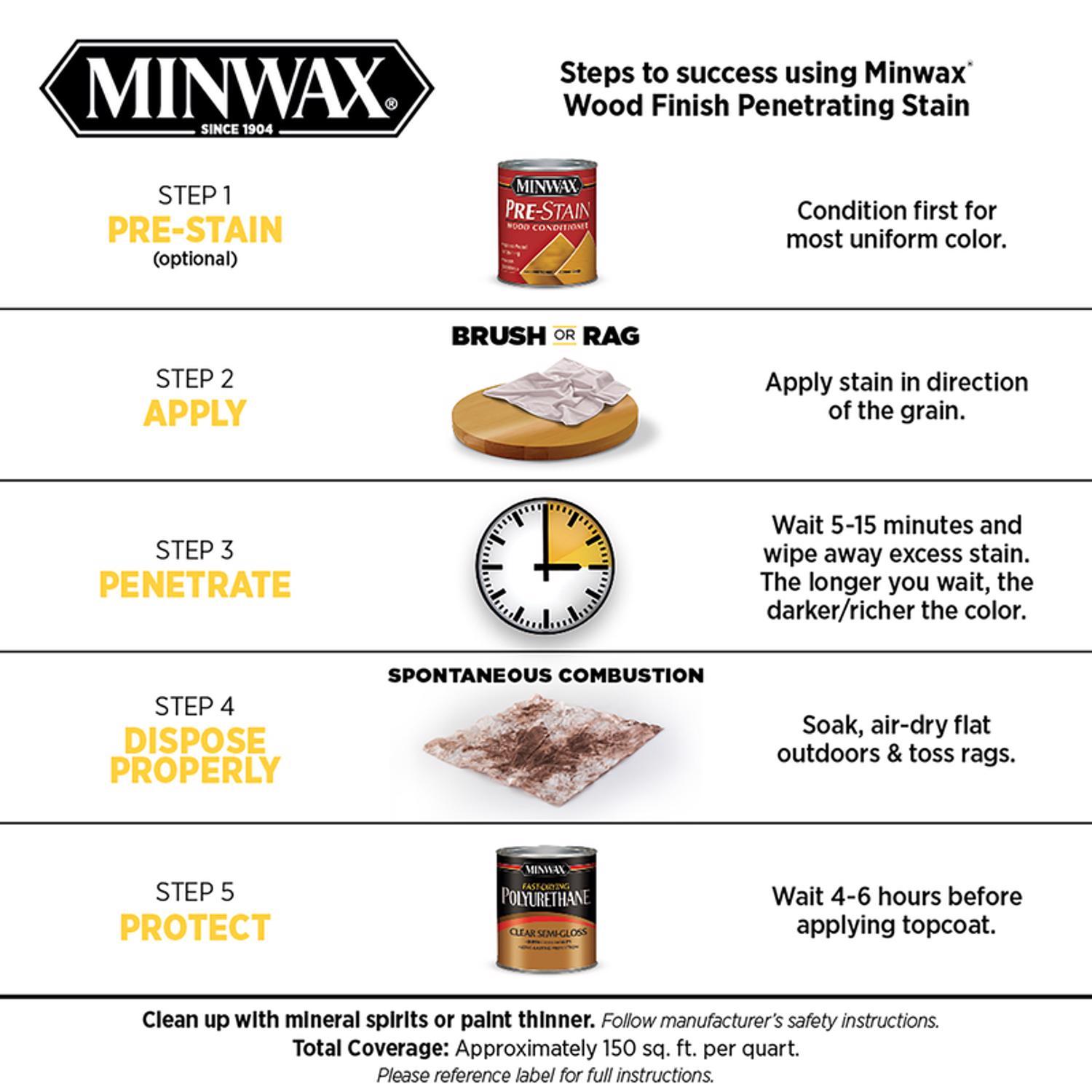 Minwax Wood Finish Semi-Transparent Red Mahogany Oil-Based Penetrating Wood Stain 1/2 pt
