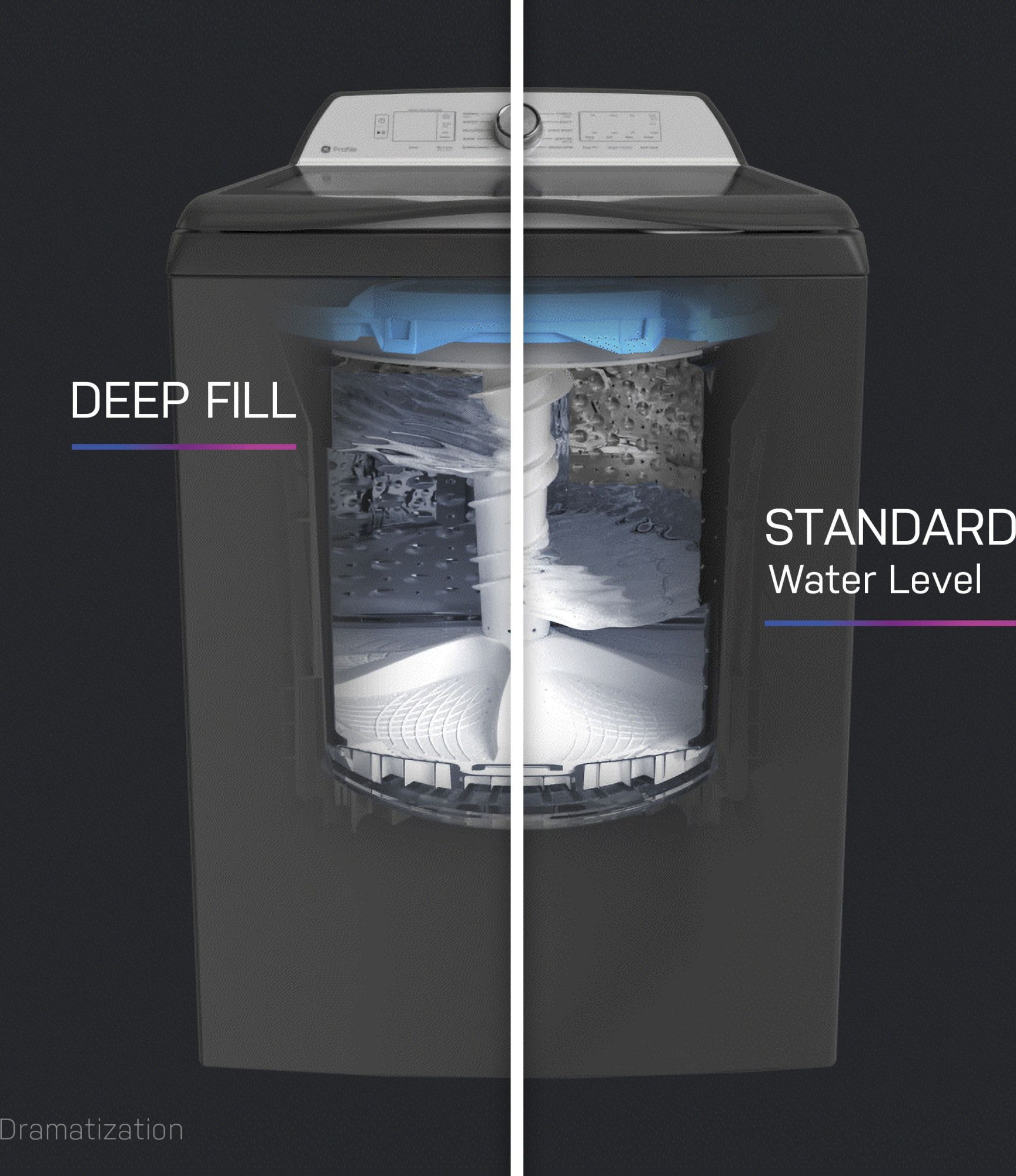 GE Profile ENERGY STAR 4.9 cu. ft. Capacity Washer with Smarter Wash Technology and FlexDispense