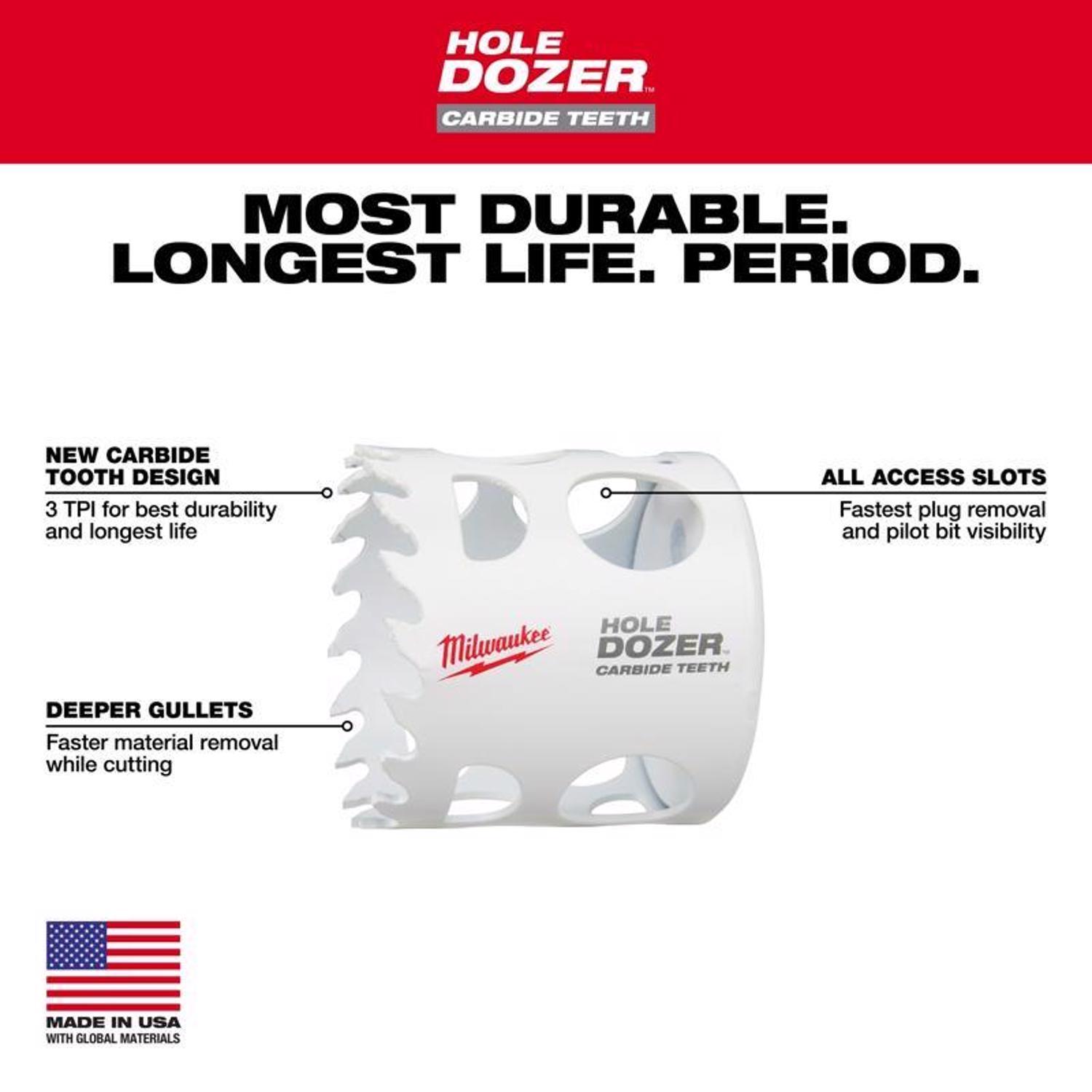 Milwaukee Hole Dozer 2-5/8 in. Carbide Tipped 1-7/8 in. L X 1/4 in. D Hole Saw