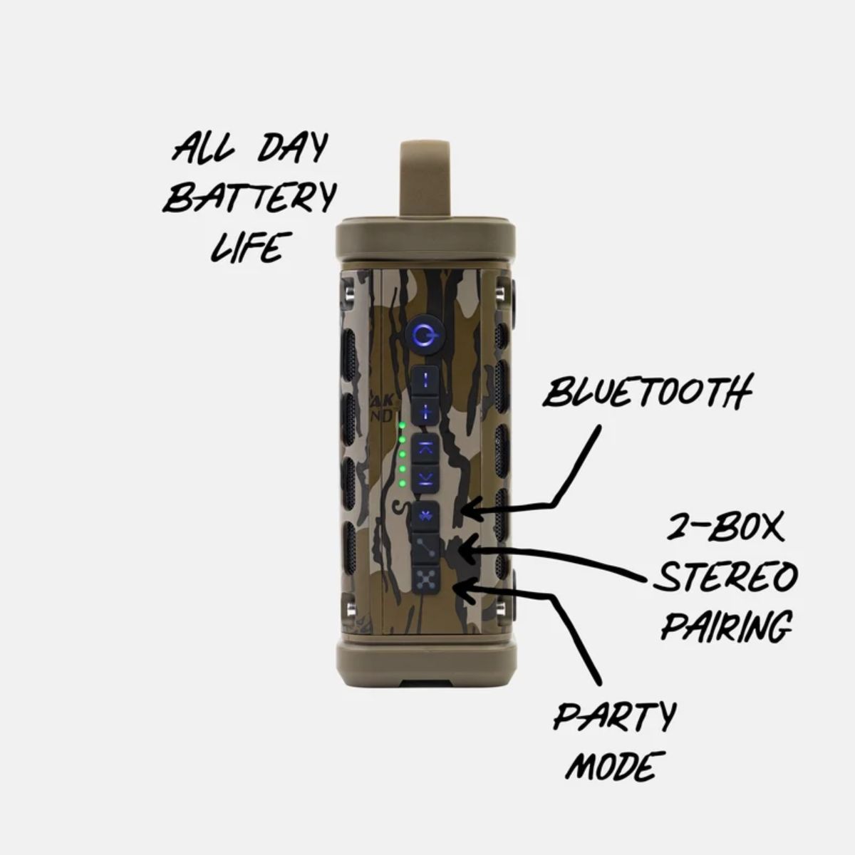 Turtlebox Ranger Mossy Oak Bottomland Camo