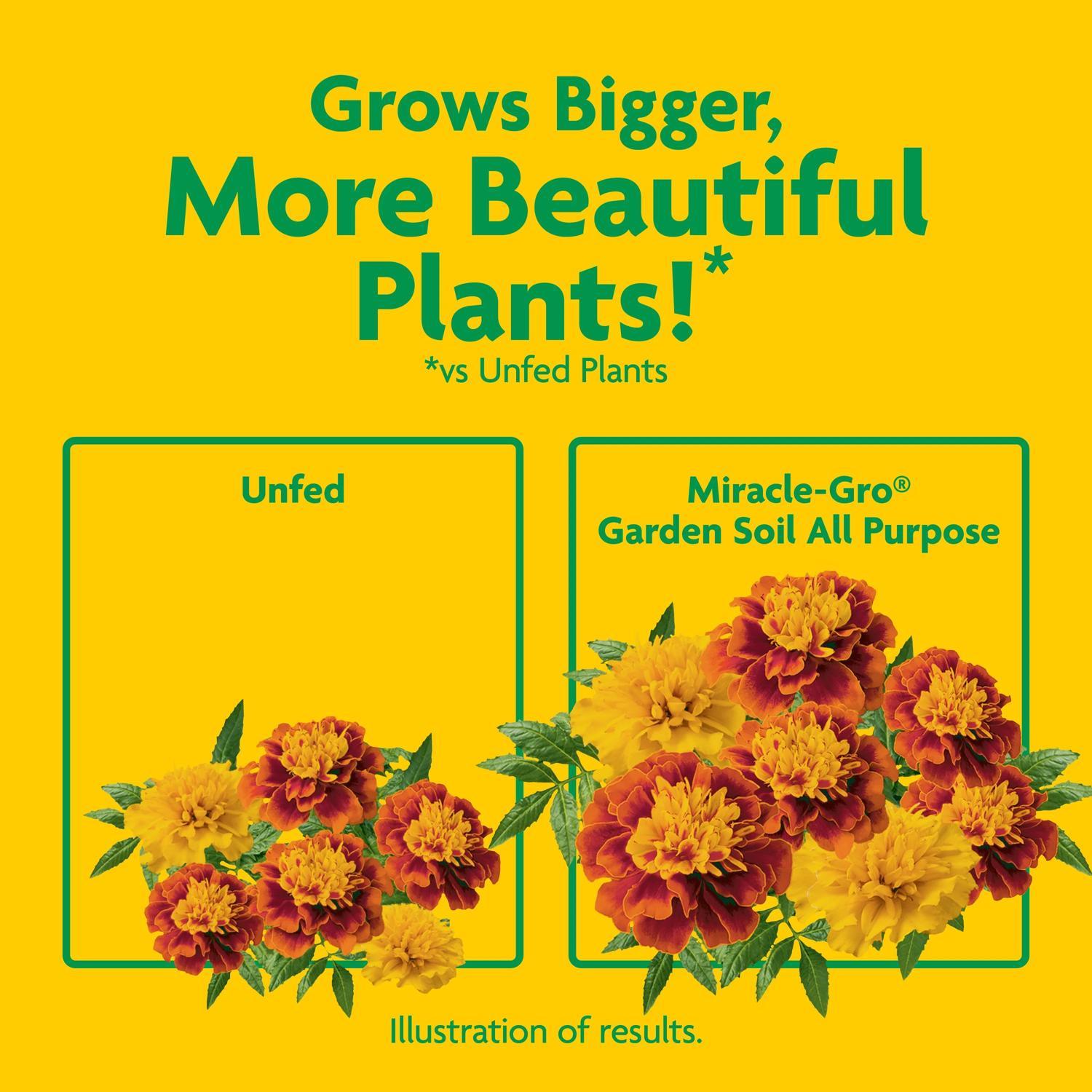 Miracle-Gro Garden All Purpose In-Ground Soil 0.75 cu. ft.